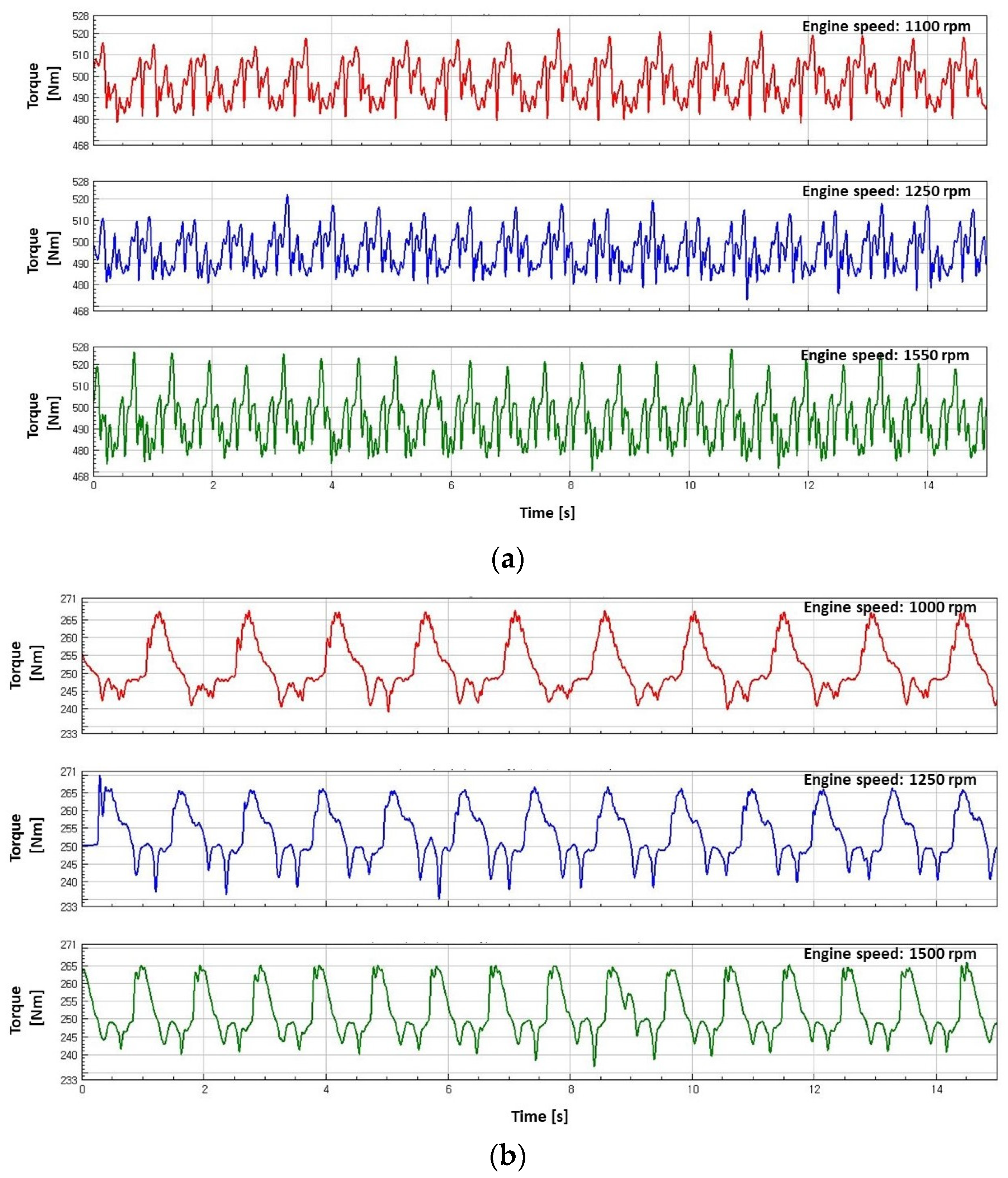 Agriculture 13 00588 g011 Agriculture 13 00588 g011