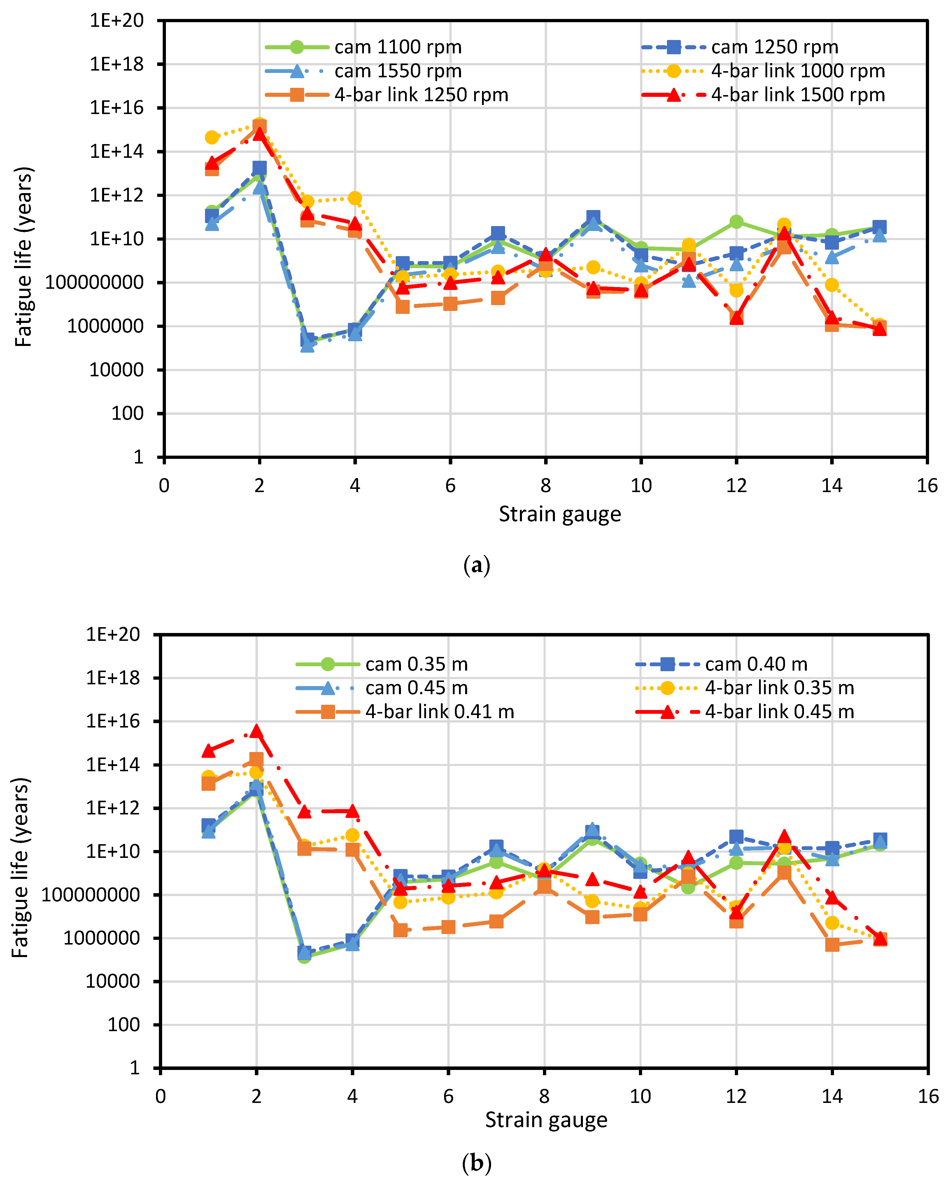 Agriculture 13 00588 g016 Agriculture 13 00588 g016
