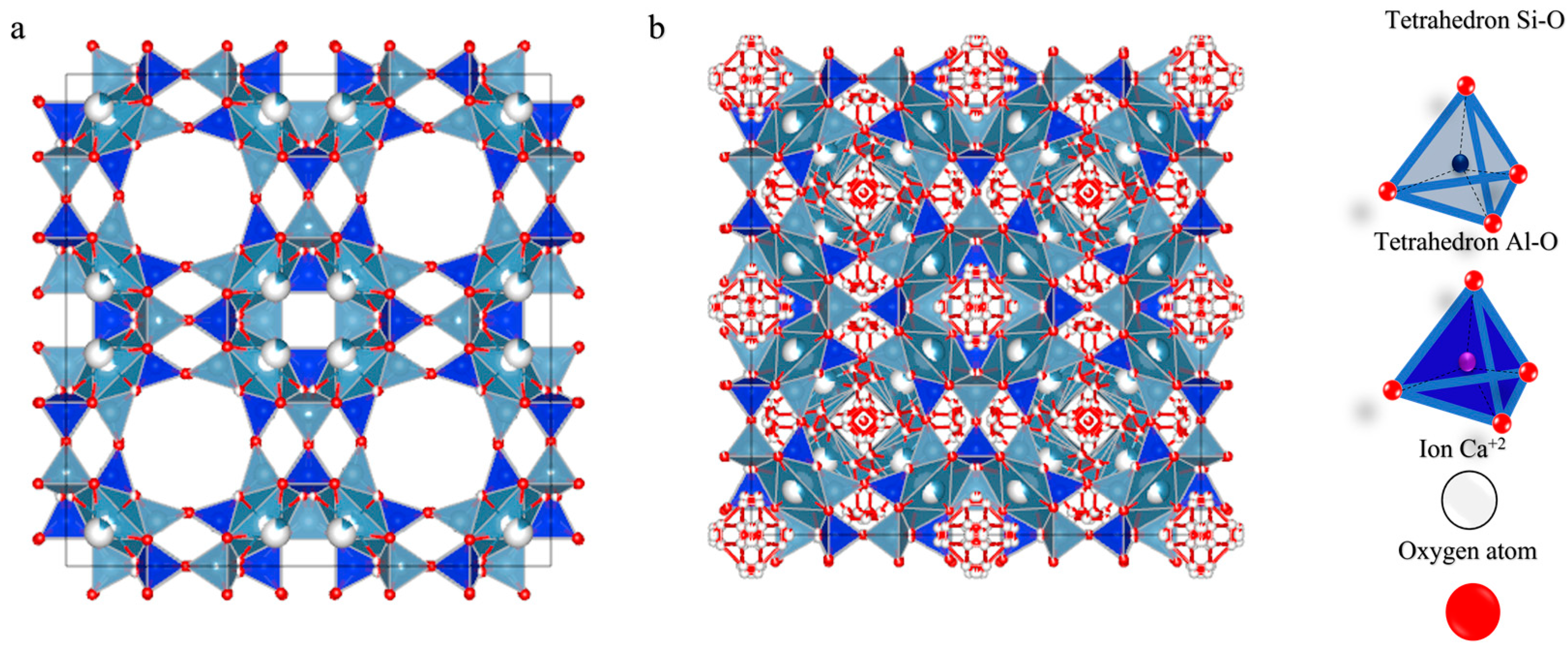 Agriculture 13 00599 g005 Agriculture 13 00599 g005