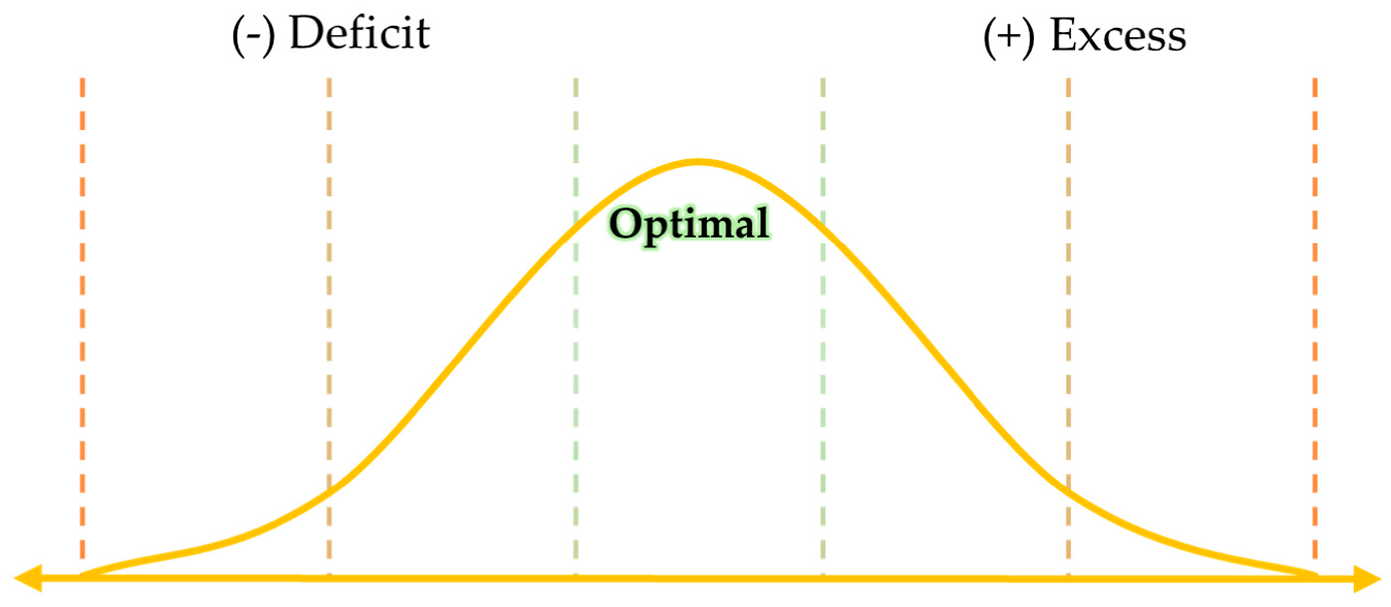 Agriculture 13 00601 g002