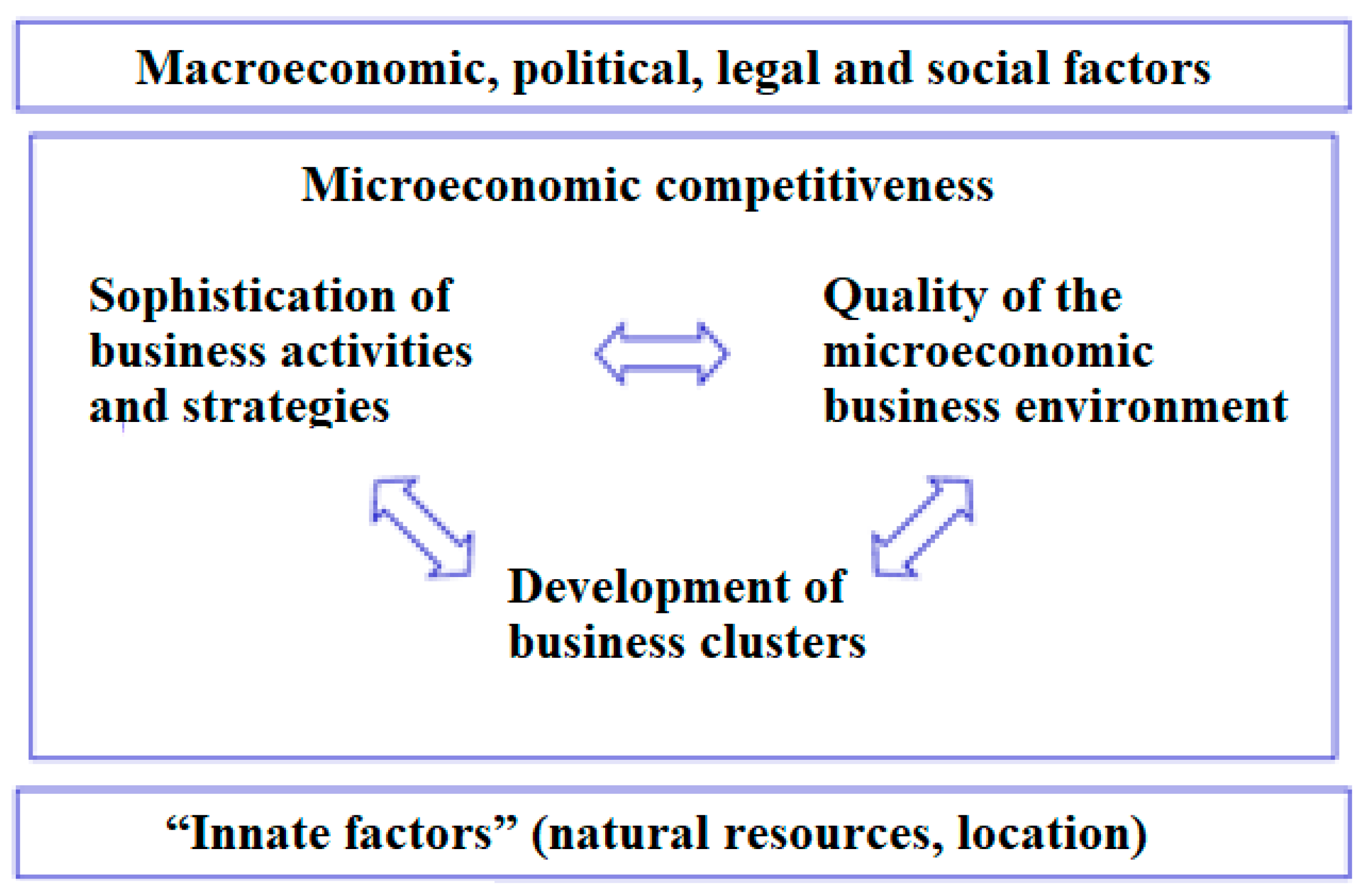 Agriculture 13 00603 g001