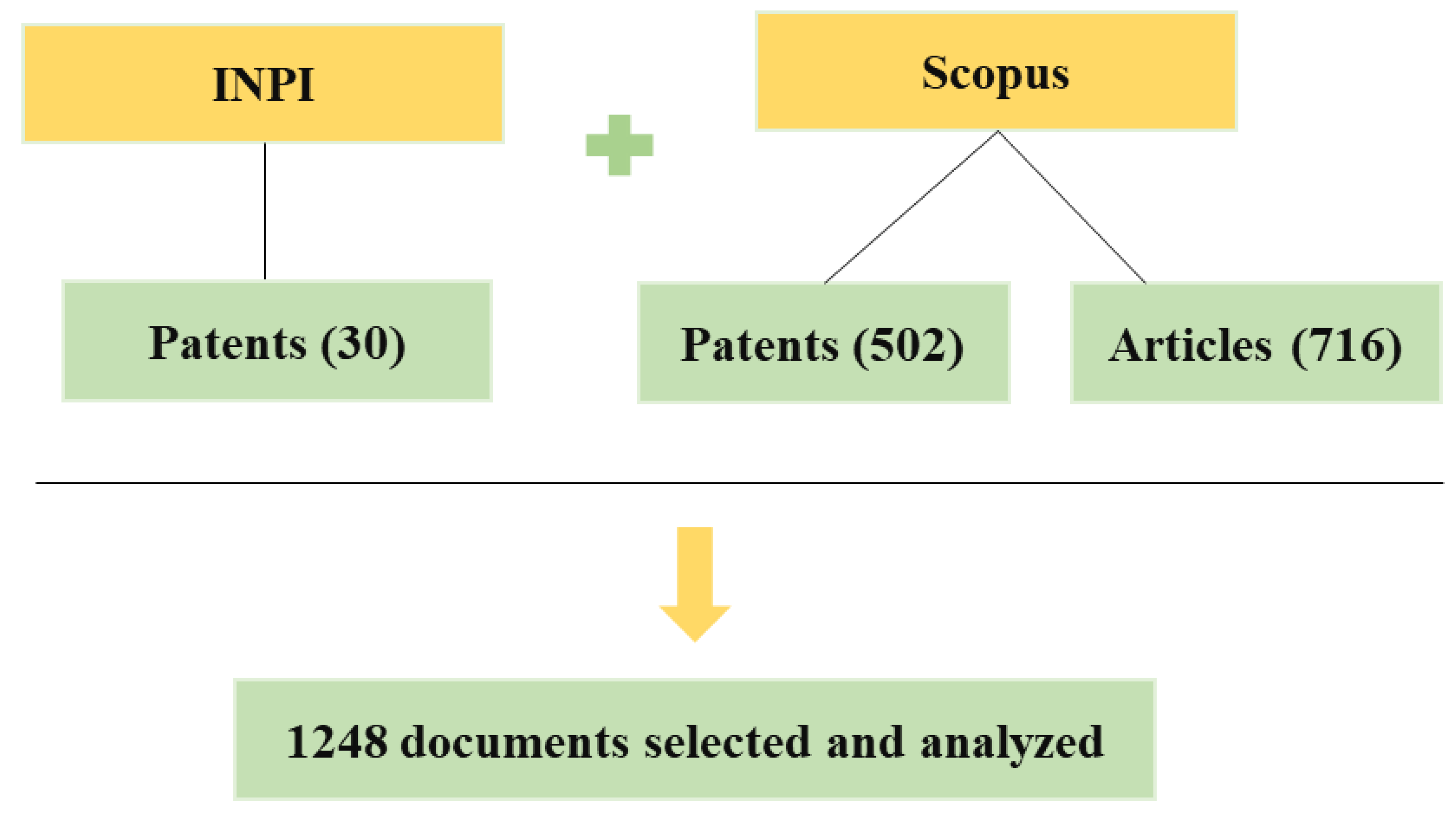 Agriculture 13 00606 g001