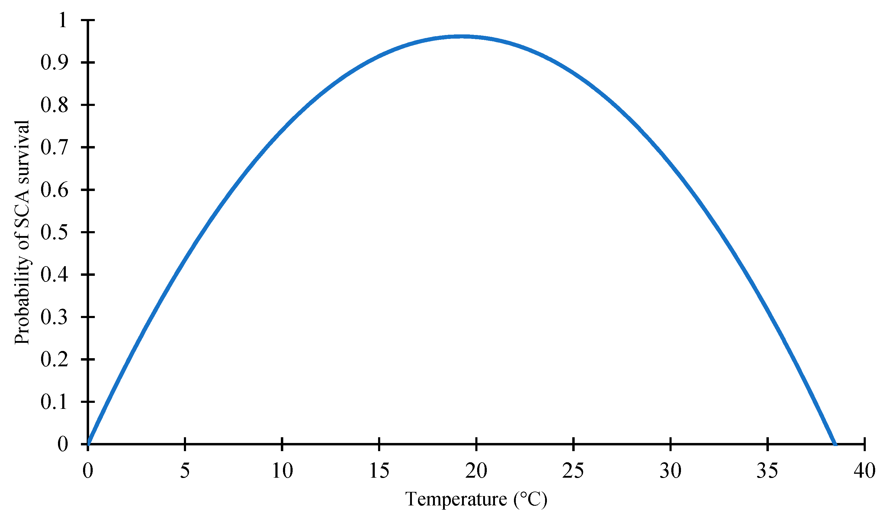 Agriculture 13 00613 g001 Agriculture 13 00613 g001