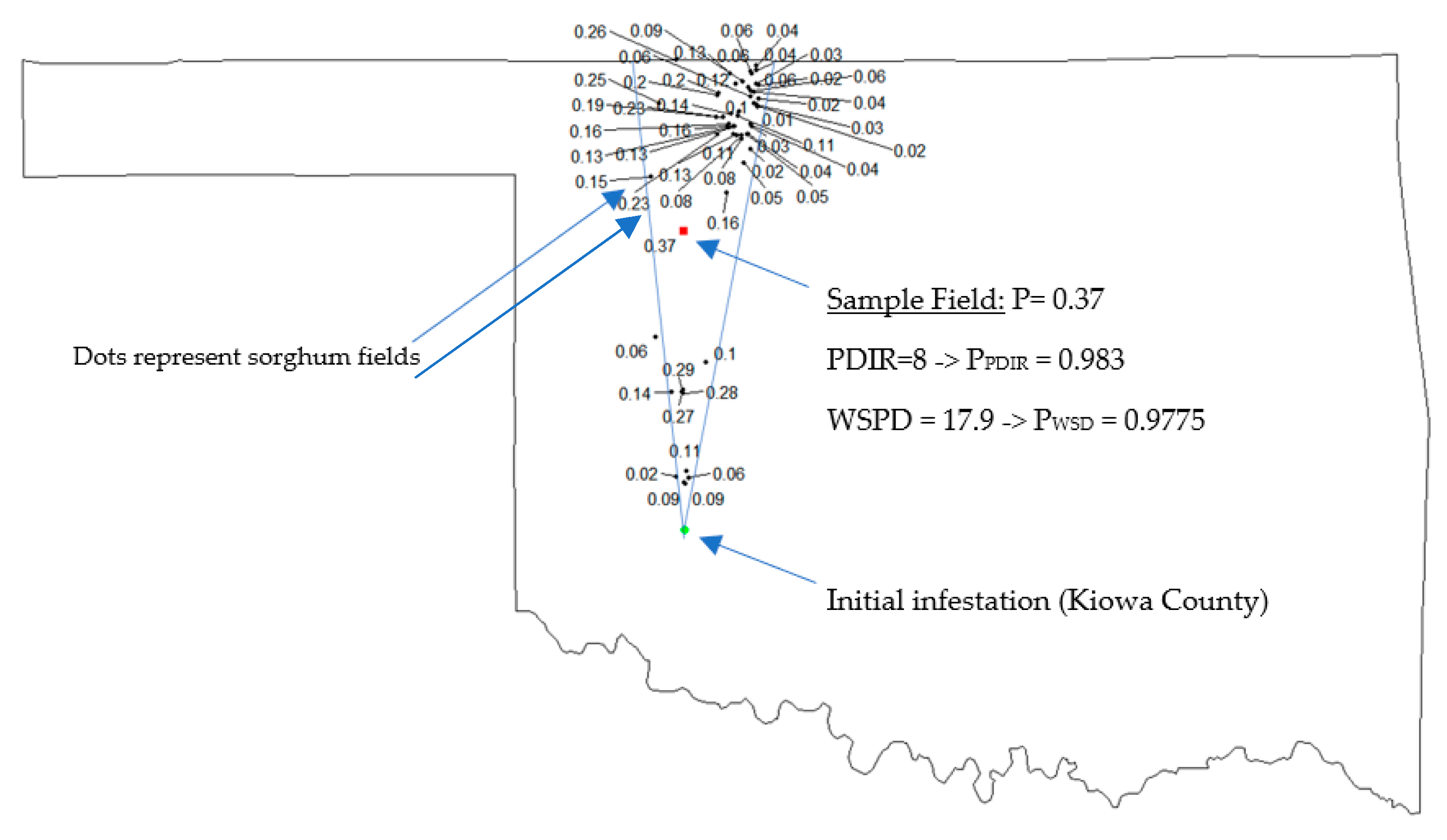 Agriculture 13 00613 g006 Agriculture 13 00613 g006