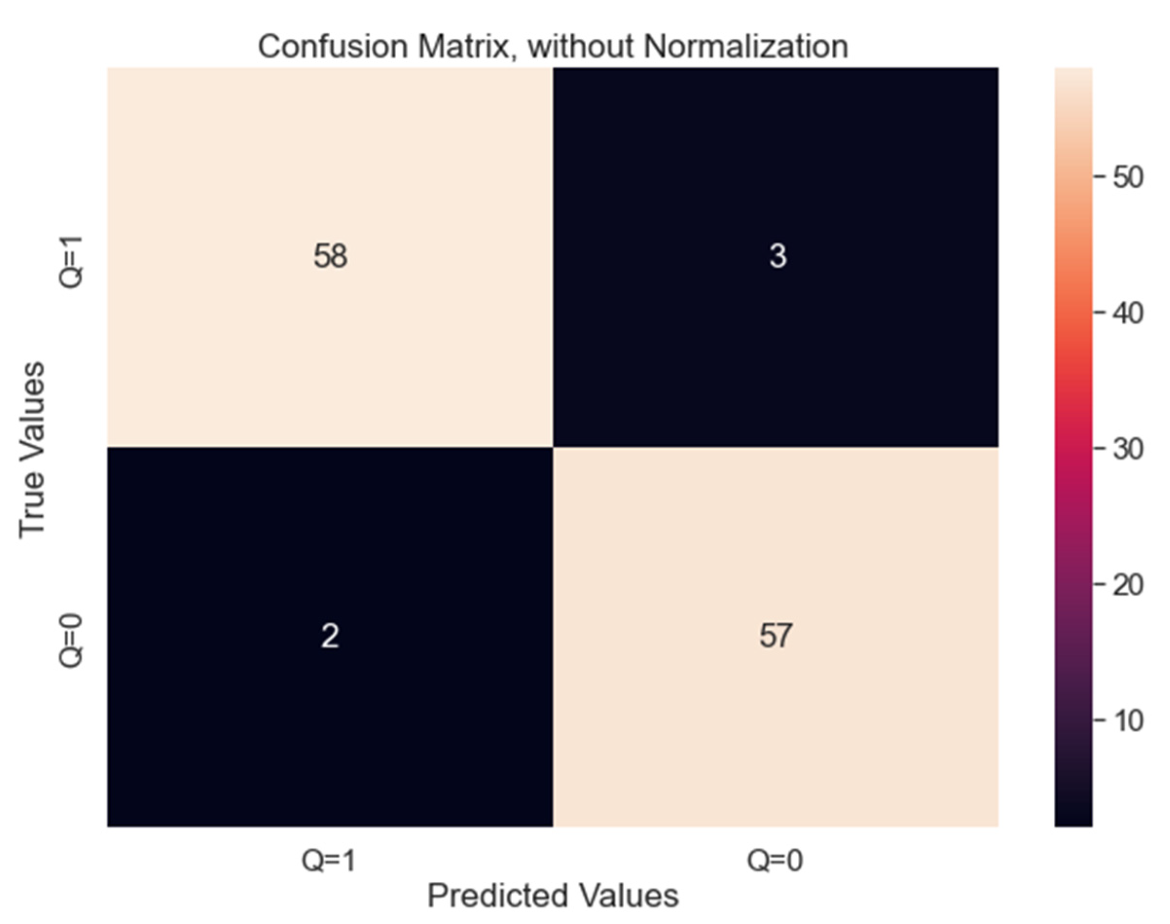 Agriculture 13 00615 g008 Agriculture 13 00615 g008