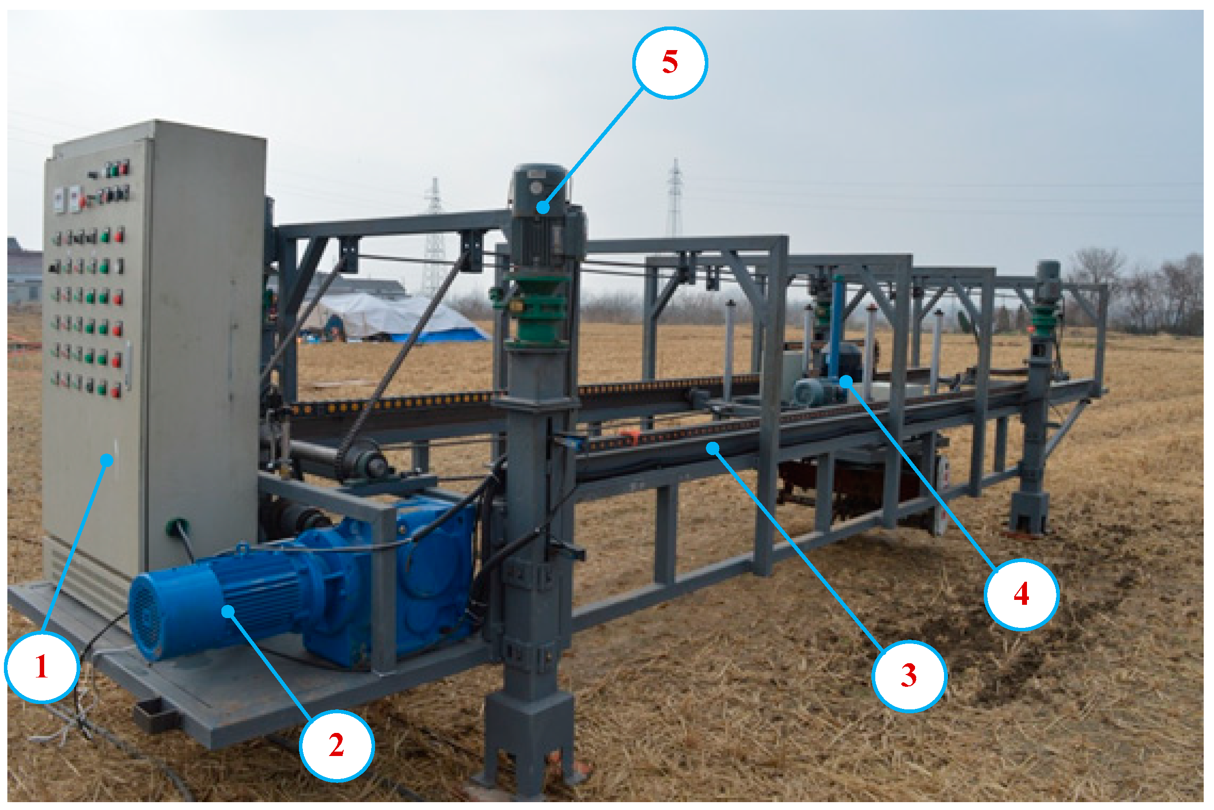 Agriculture 13 00632 g001 Agriculture 13 00632 g001