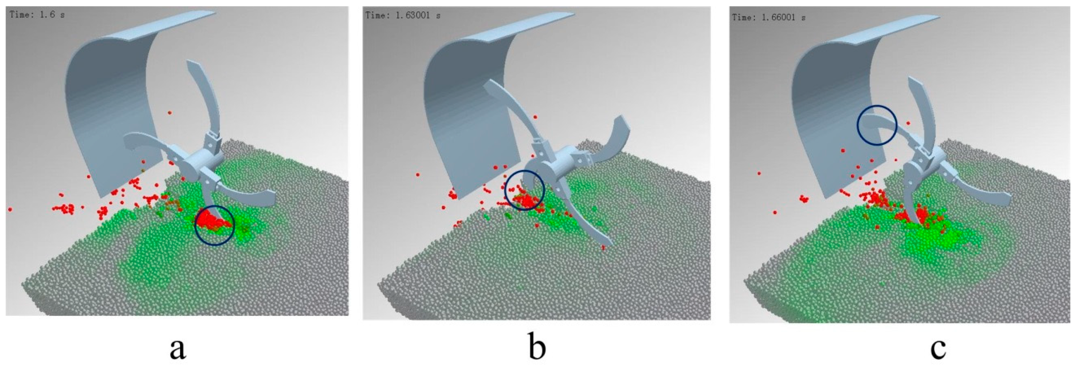 Agriculture 13 00632 g005 Agriculture 13 00632 g005