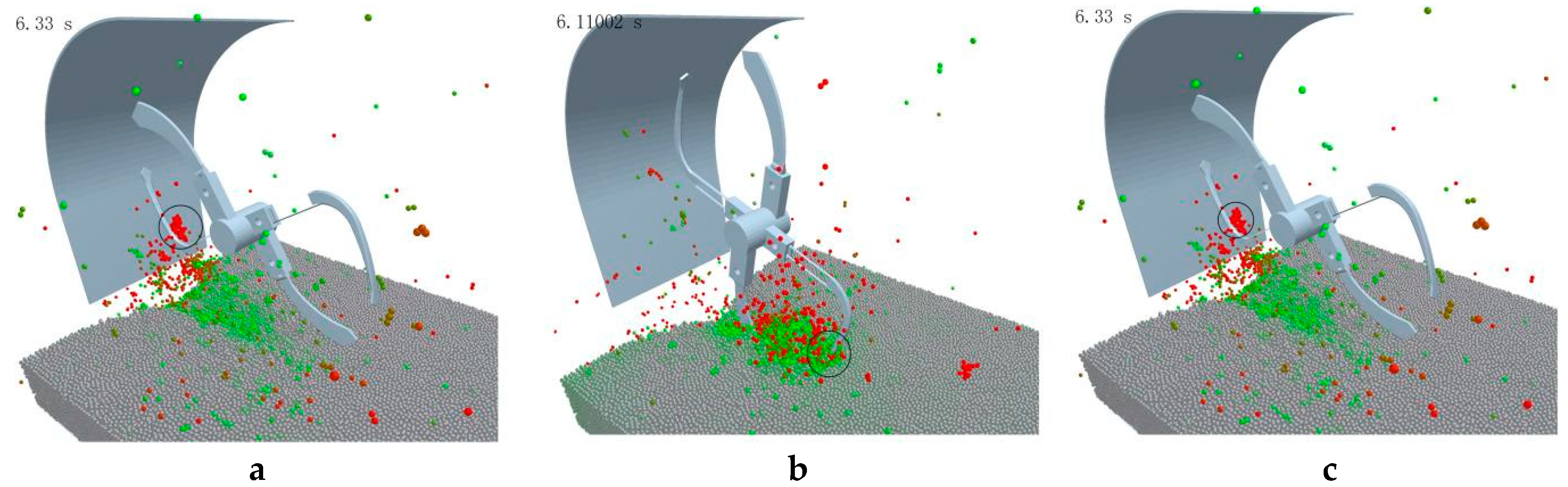 Agriculture 13 00632 g007 Agriculture 13 00632 g007