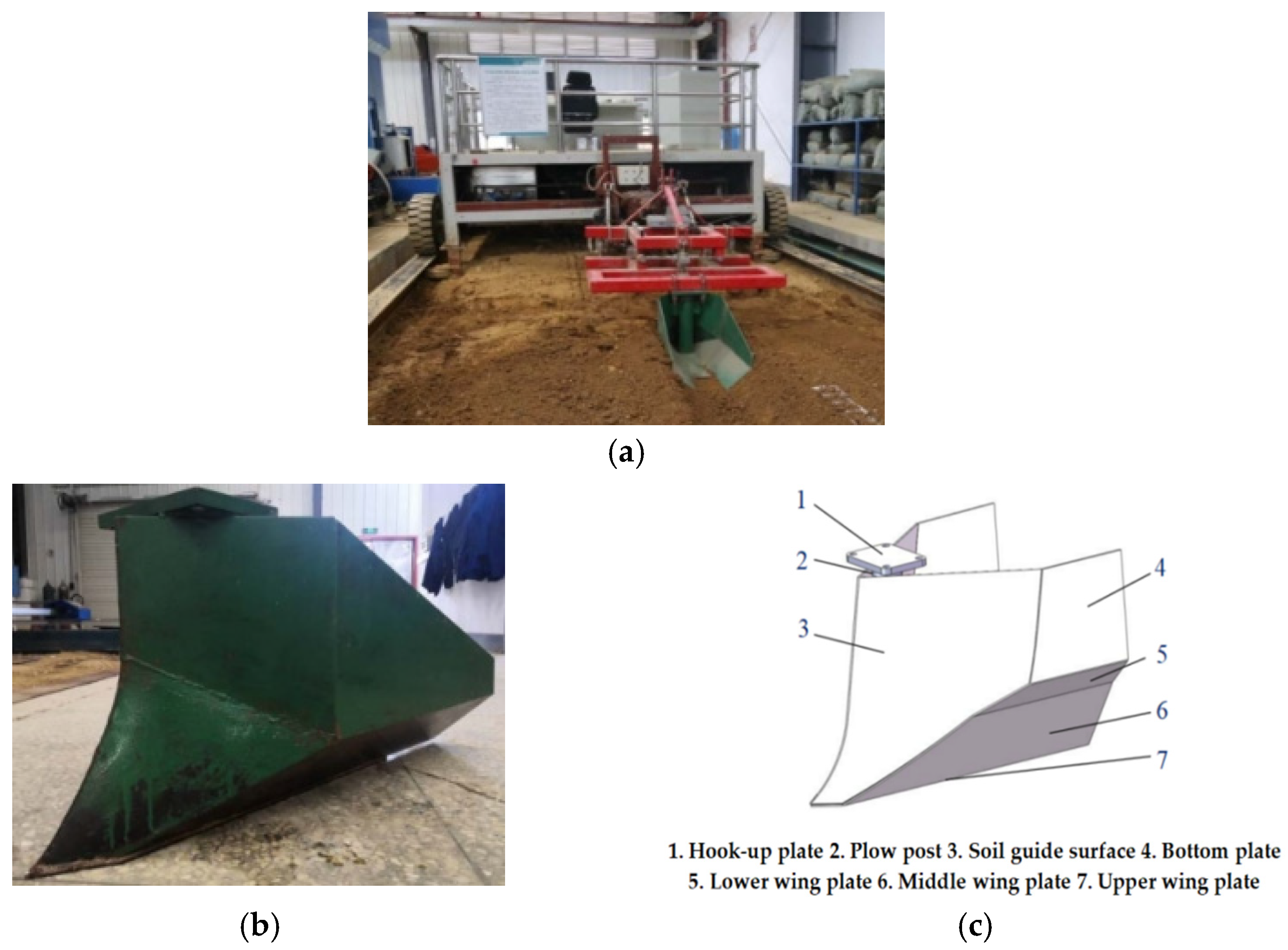 Agriculture 13 00648 g001 550