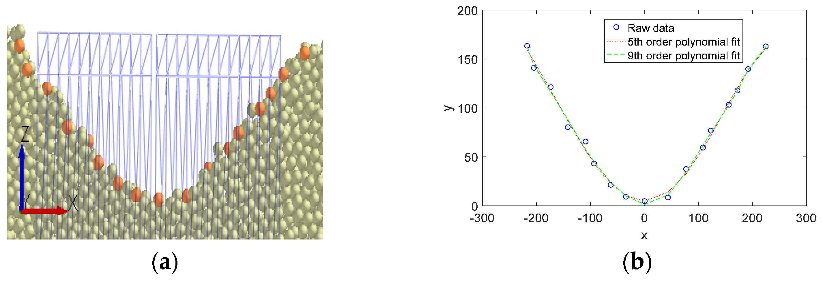 Agriculture 13 00648 g009 550