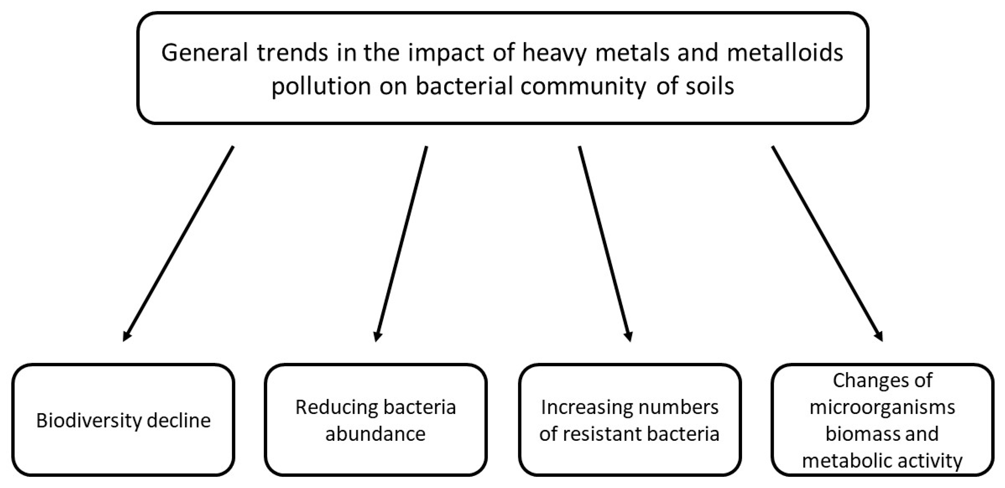 Gold-digging bacterium makes precious particles