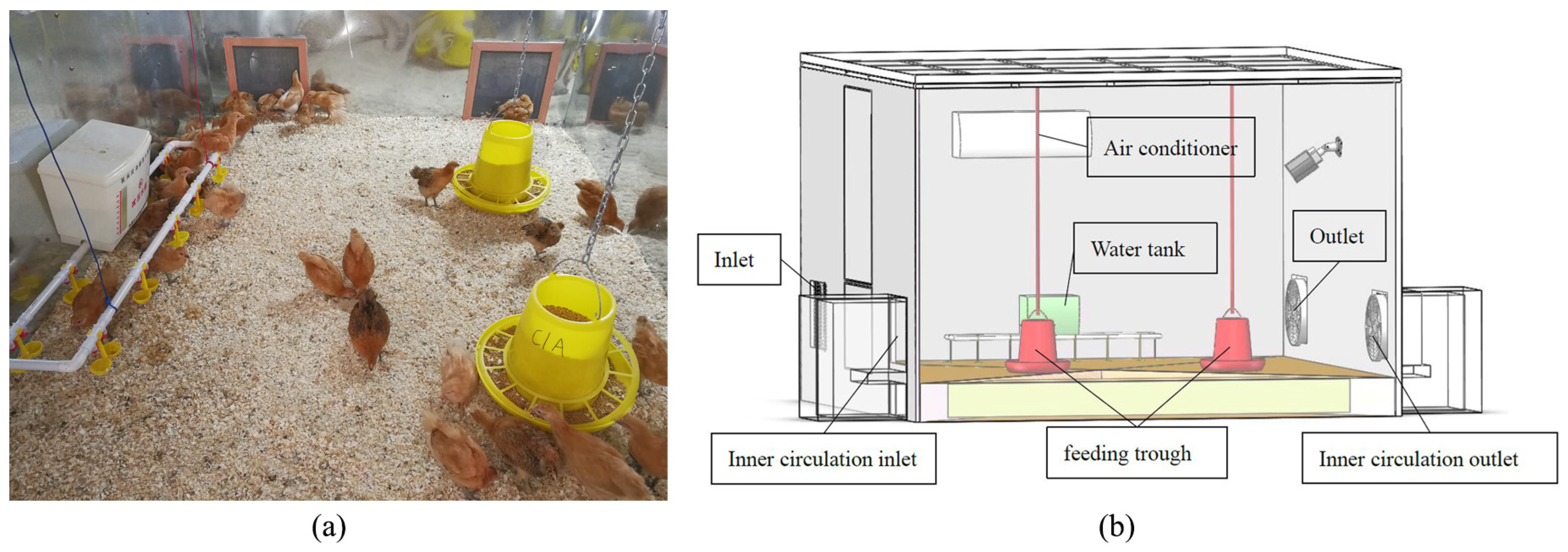 Agriculture 13 00656 g001