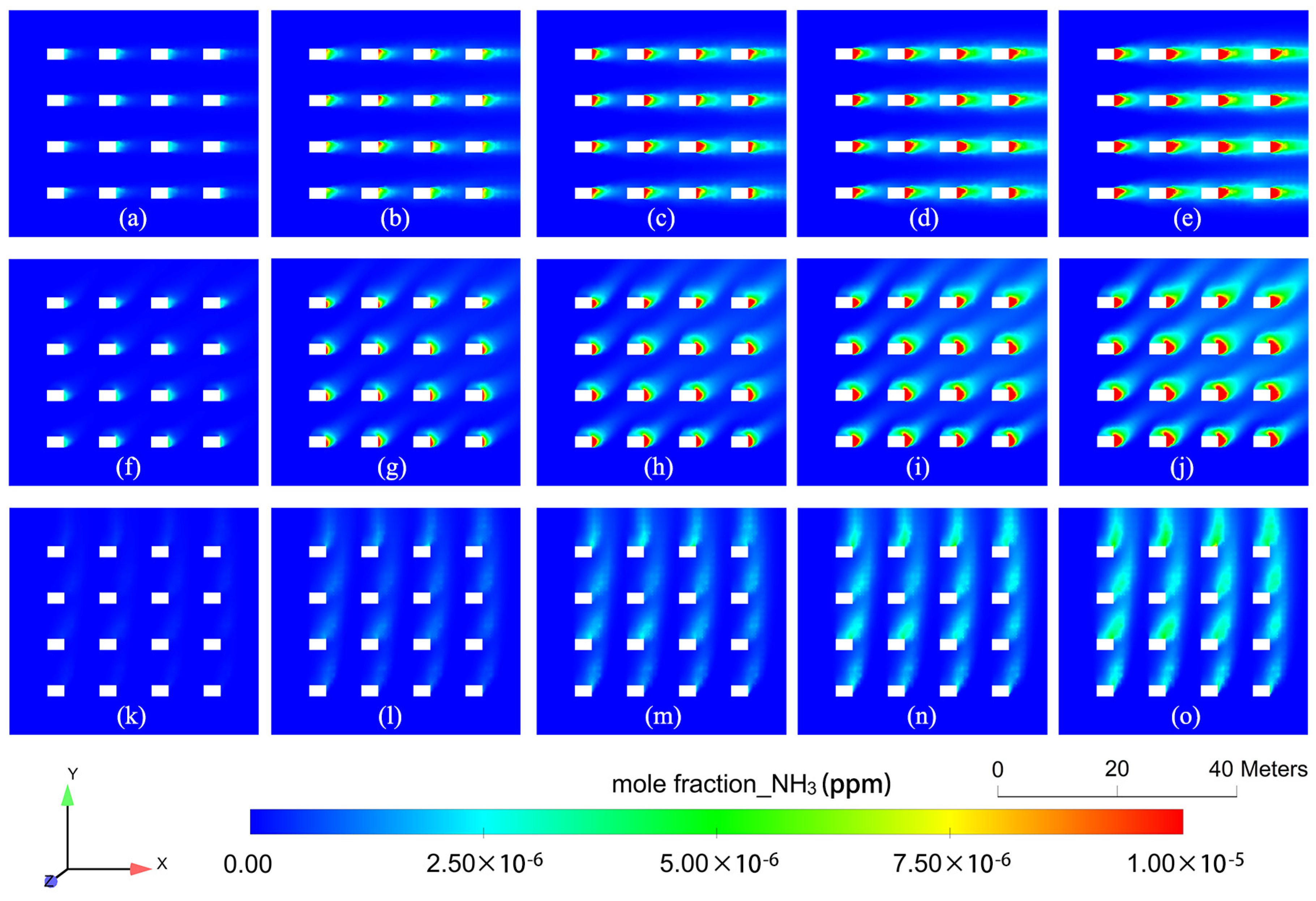 Agriculture 13 00656 g007