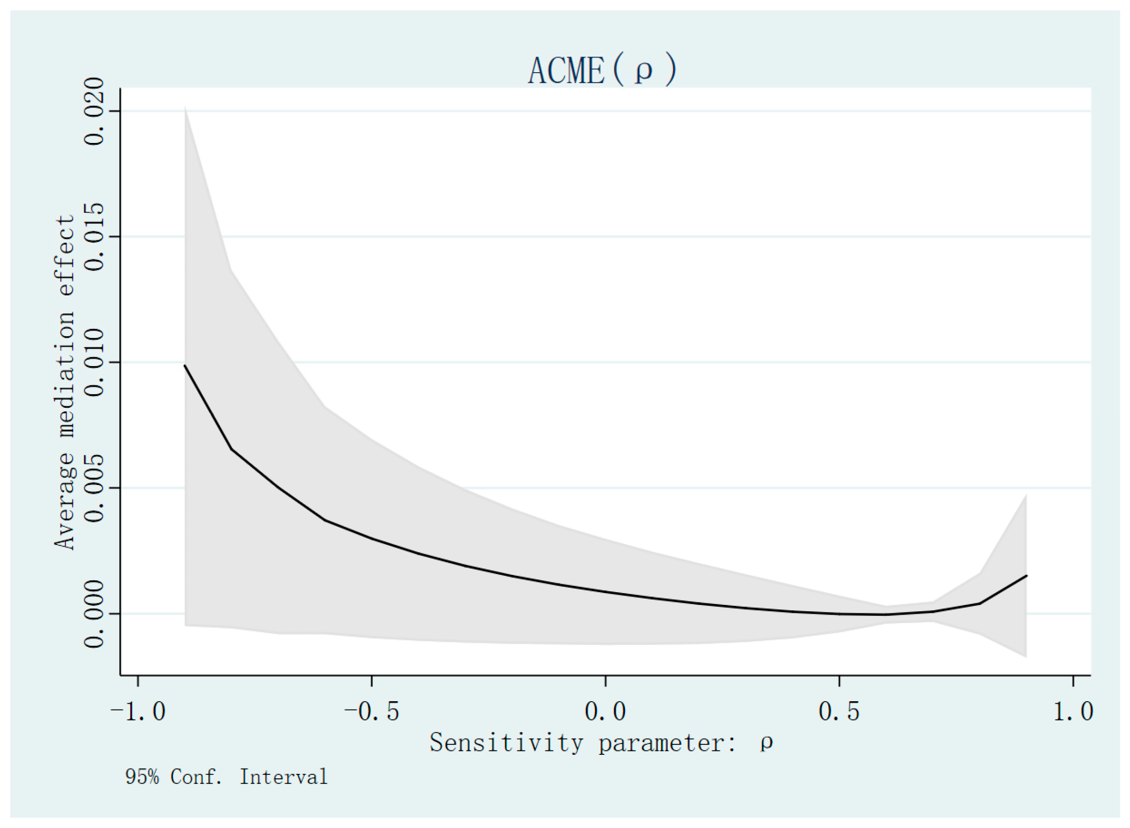 Agriculture 13 00658 g0a1 Agriculture 13 00658 g0a1