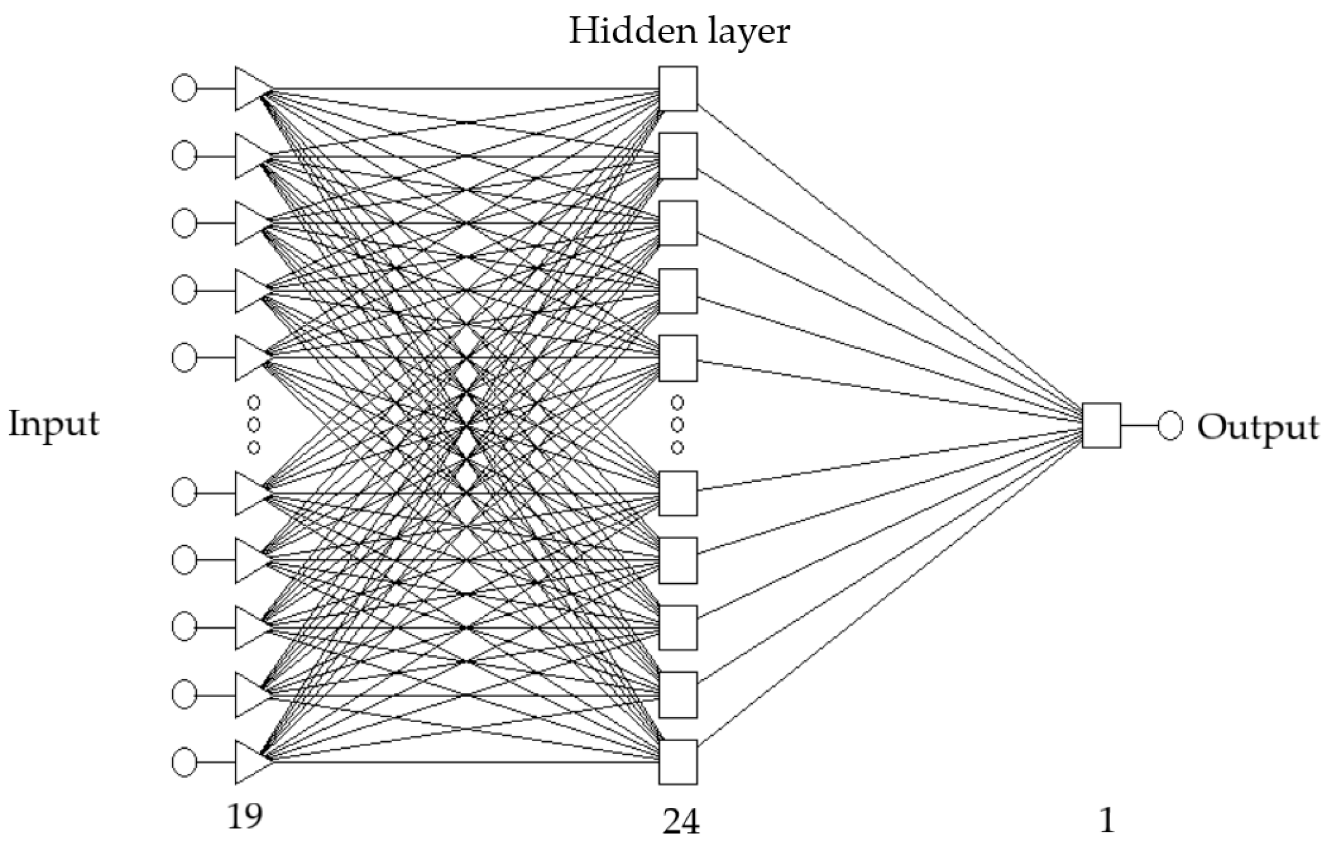 Agriculture 13 00661 g001 Agriculture 13 00661 g001