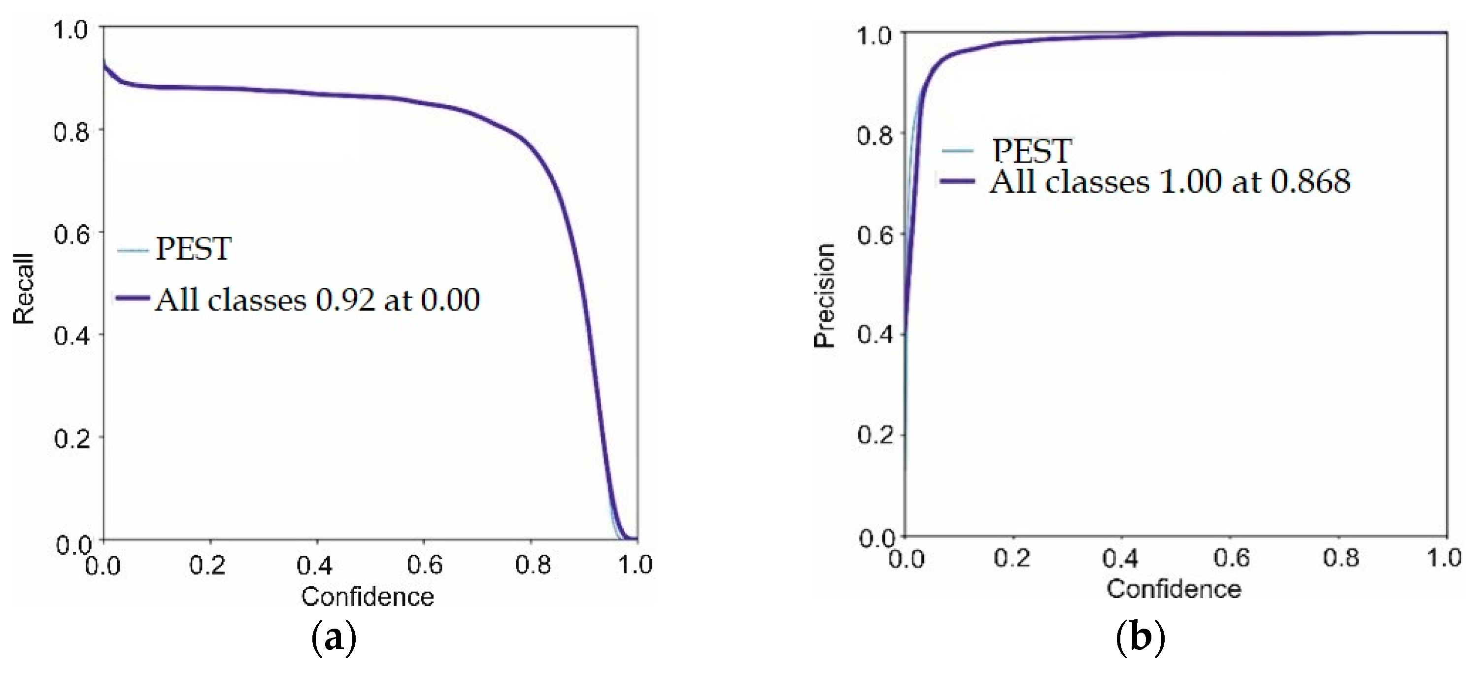 Agriculture 13 00662 g006a Agriculture 13 00662 g006a