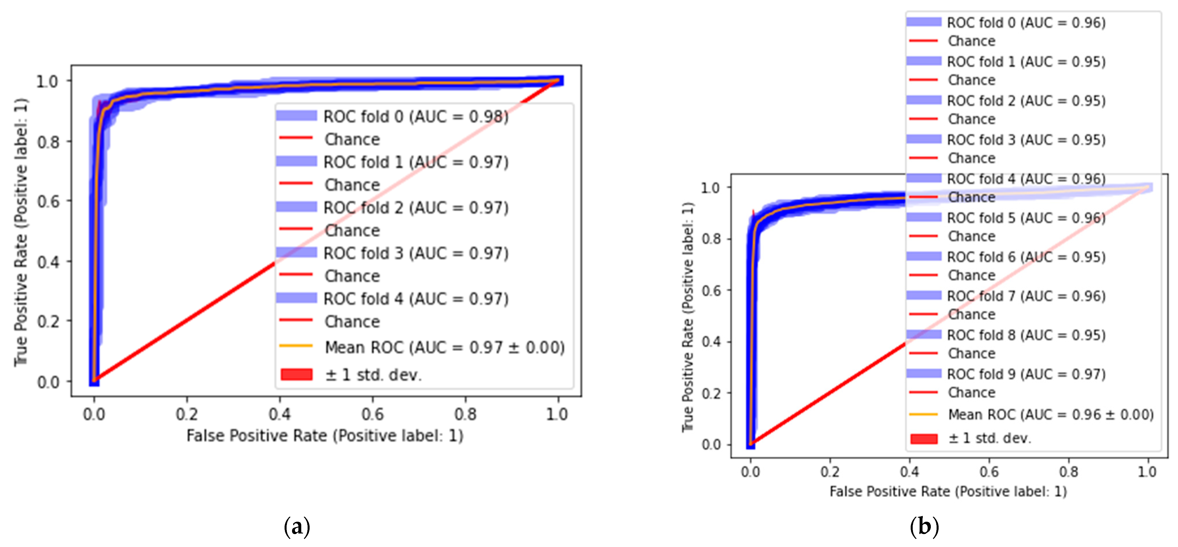 Agriculture 13 00662 g009 Agriculture 13 00662 g009