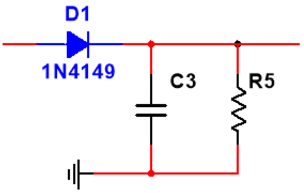 Agriculture 13 00663 g005