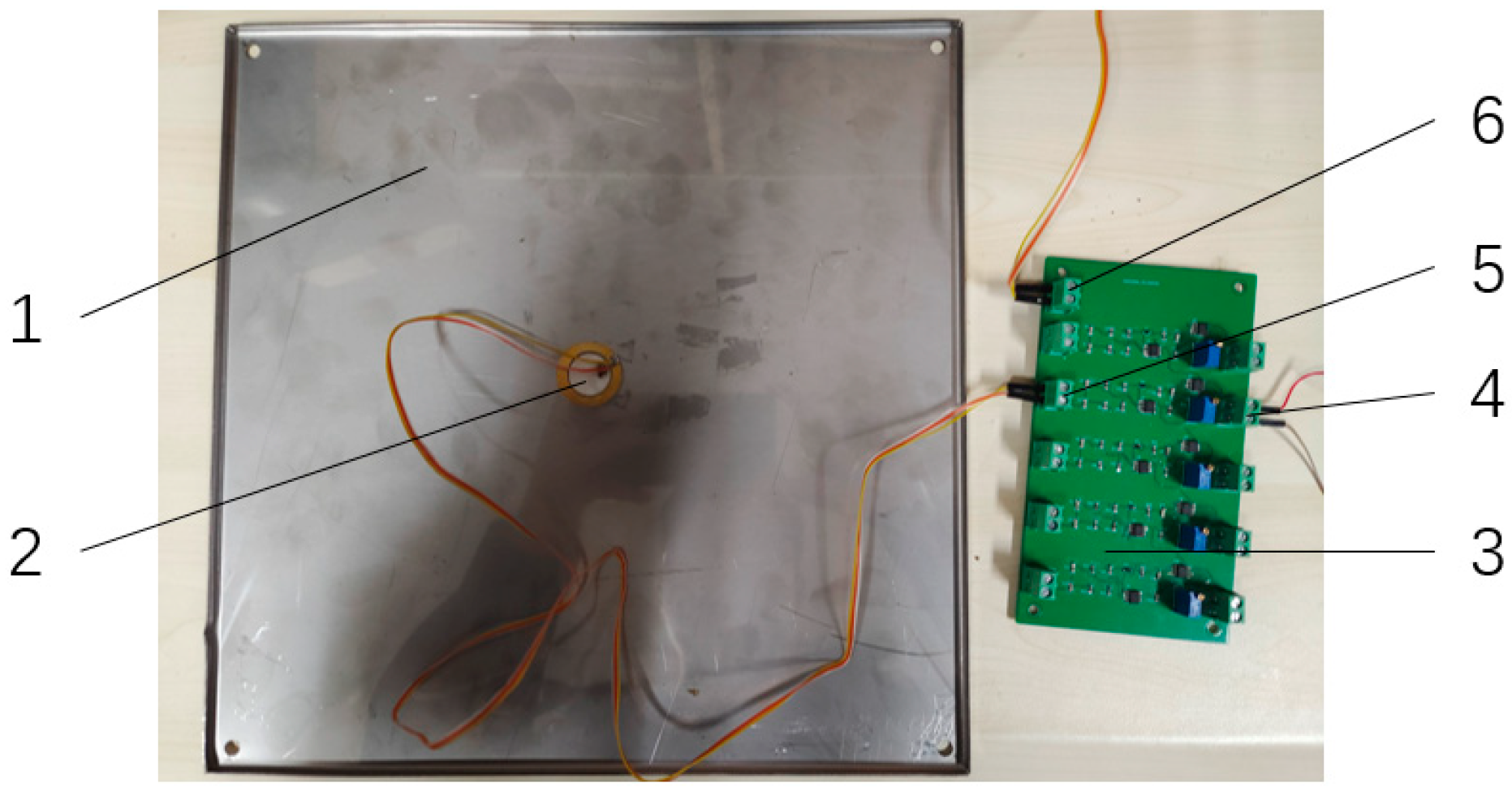 Agriculture 13 00663 g009