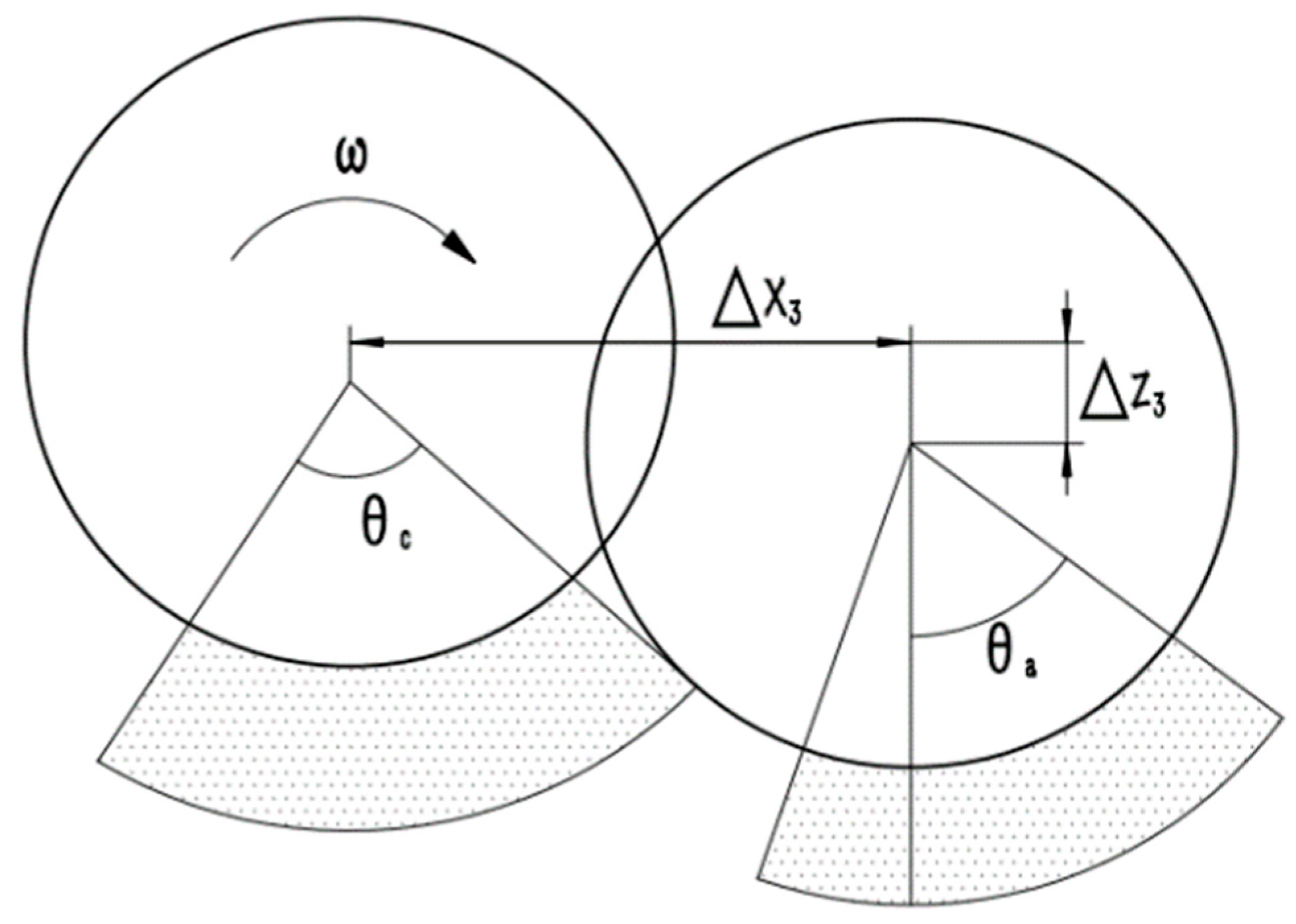 Agriculture 13 00665 g004
