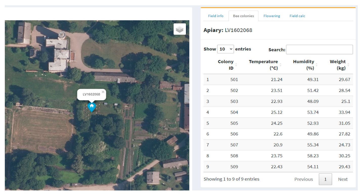 Agriculture 13 00669 g003