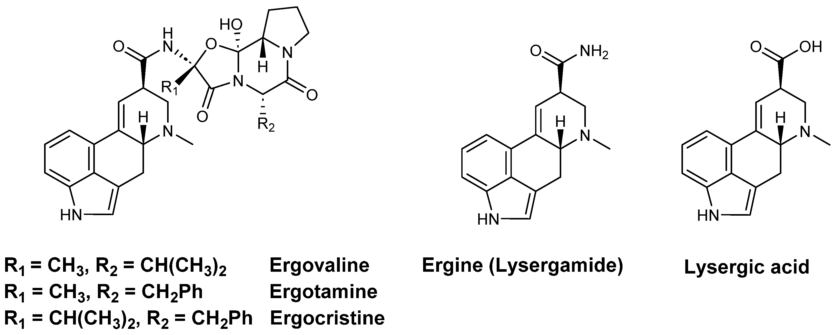 Agriculture 13 00672 g001