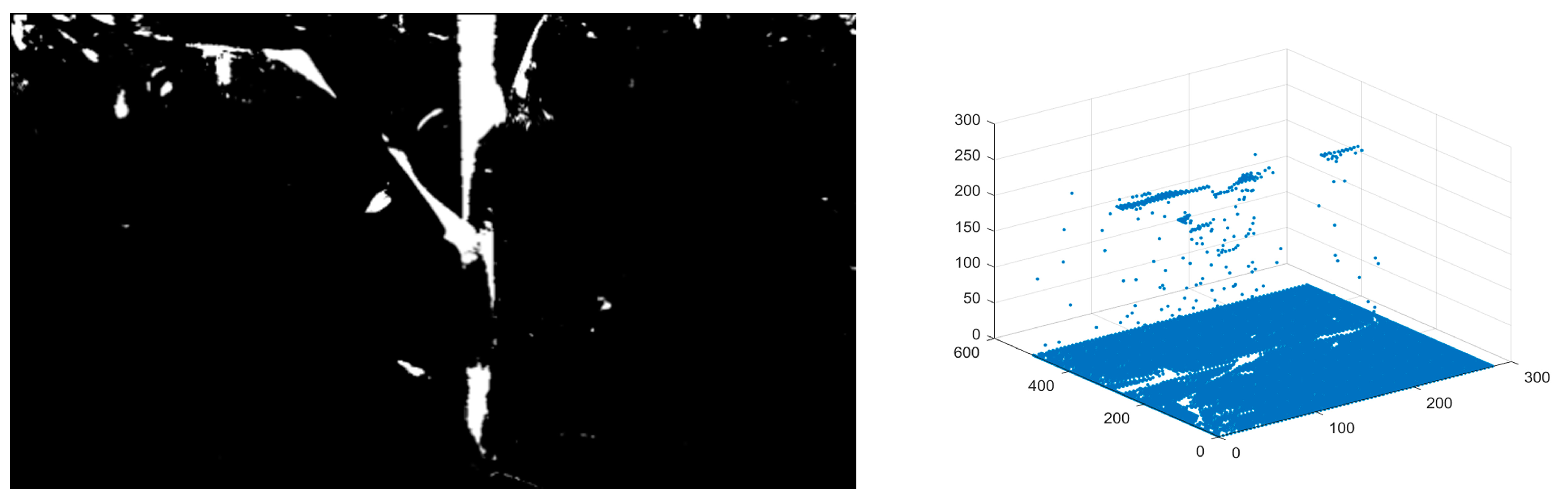Agriculture 13 00678 g008 Agriculture 13 00678 g008