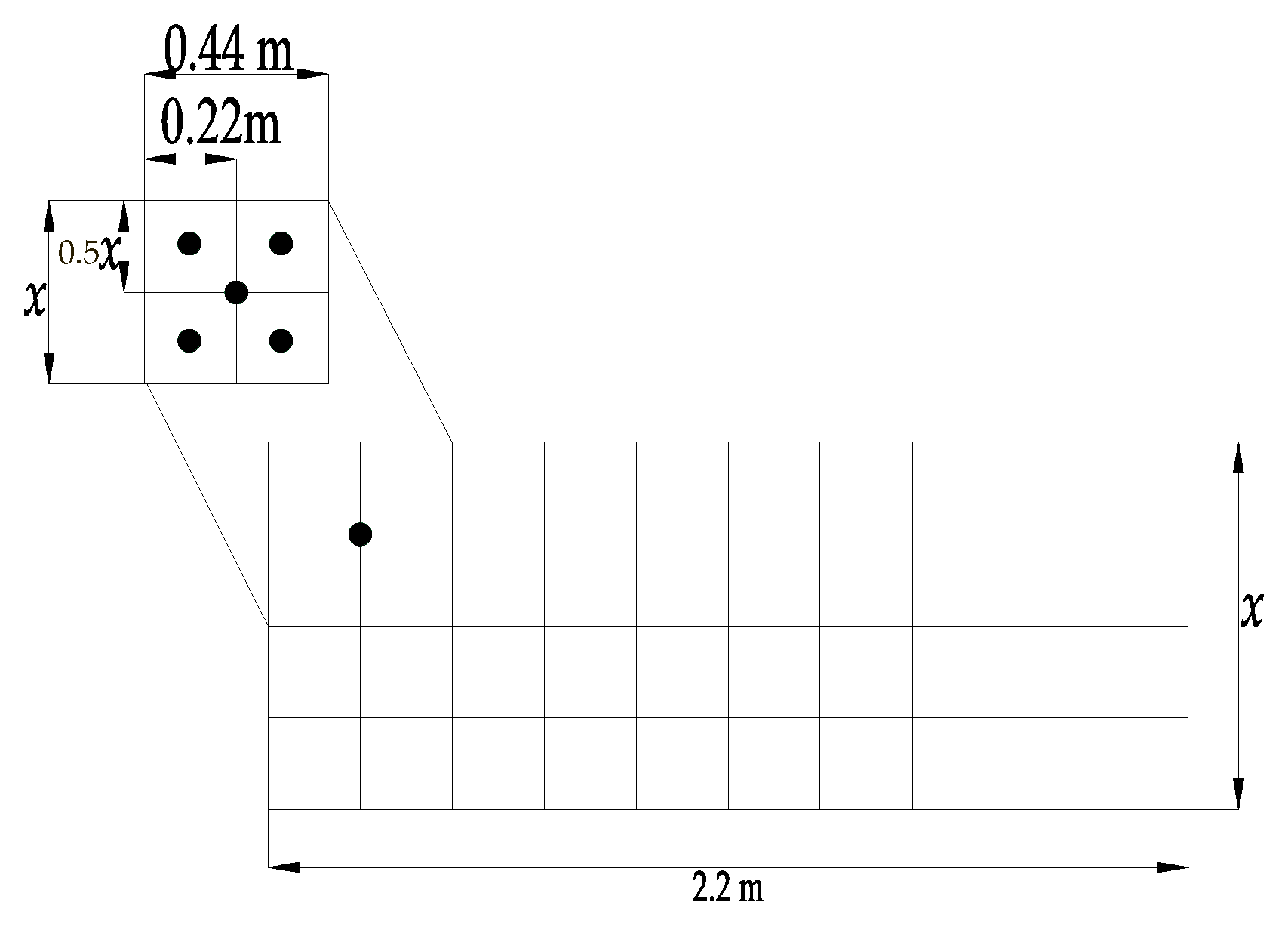 Agriculture 13 00679 g008 550
