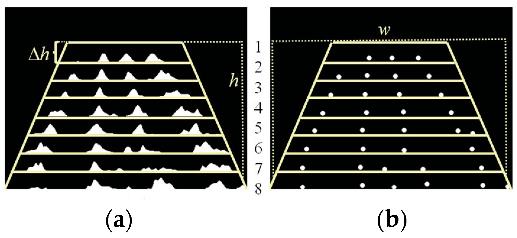 Agriculture 13 00691 g006 Agriculture 13 00691 g006