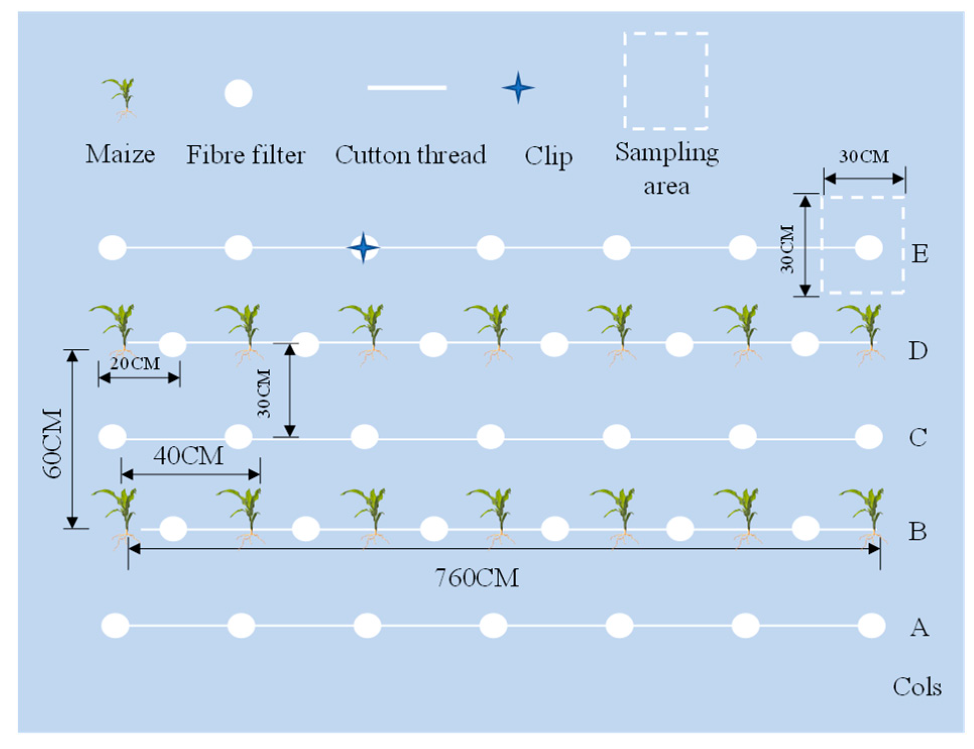 Agriculture 13 00691 g014 Agriculture 13 00691 g014