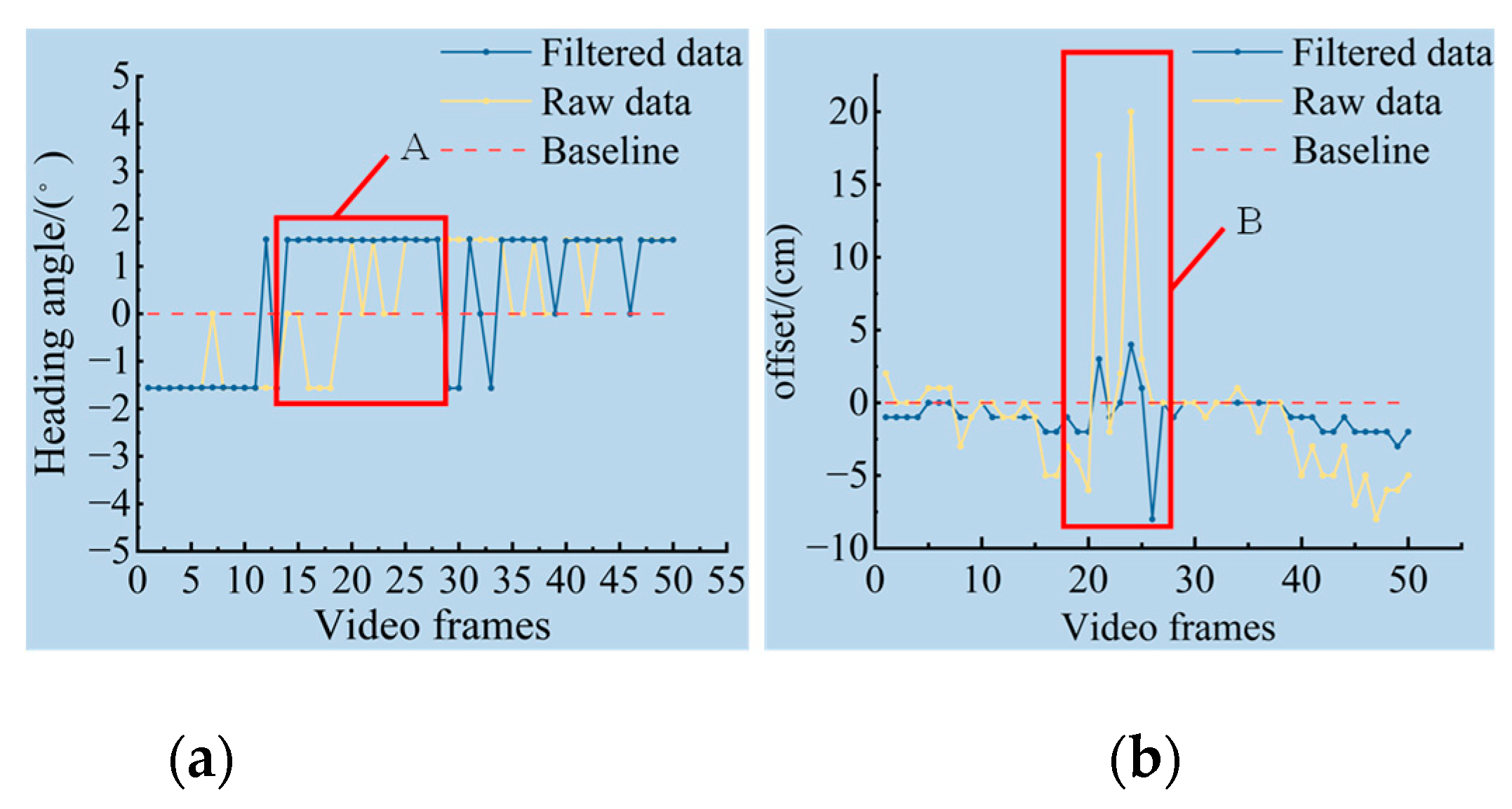 Agriculture 13 00691 g018 Agriculture 13 00691 g018