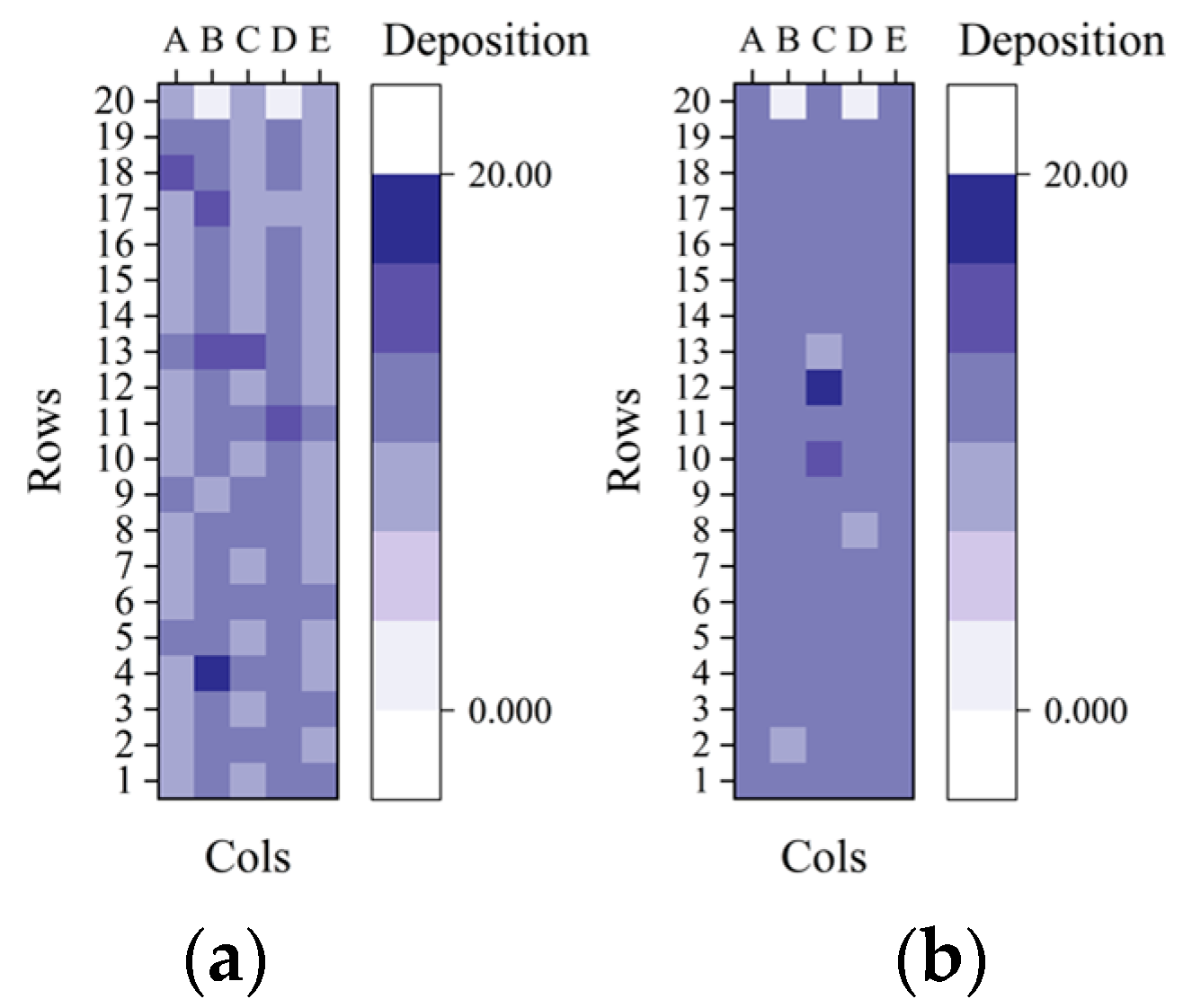 Agriculture 13 00691 g020 Agriculture 13 00691 g020