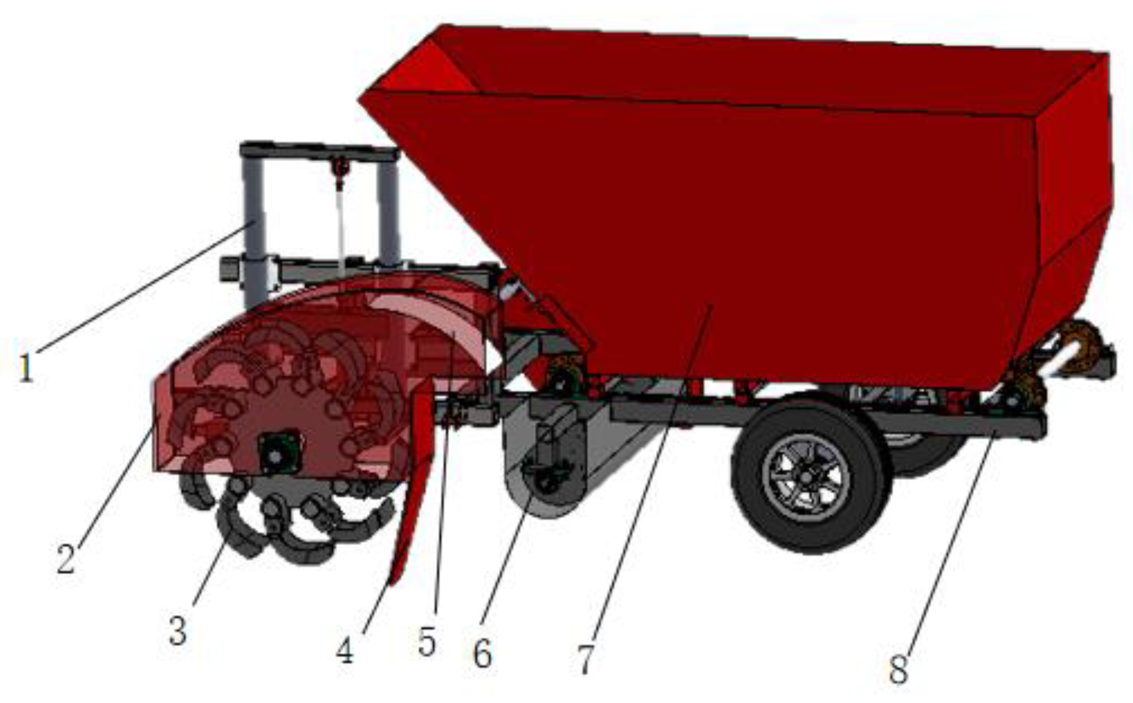 Agriculture Free FullText Design and Test of SoilFertilizer