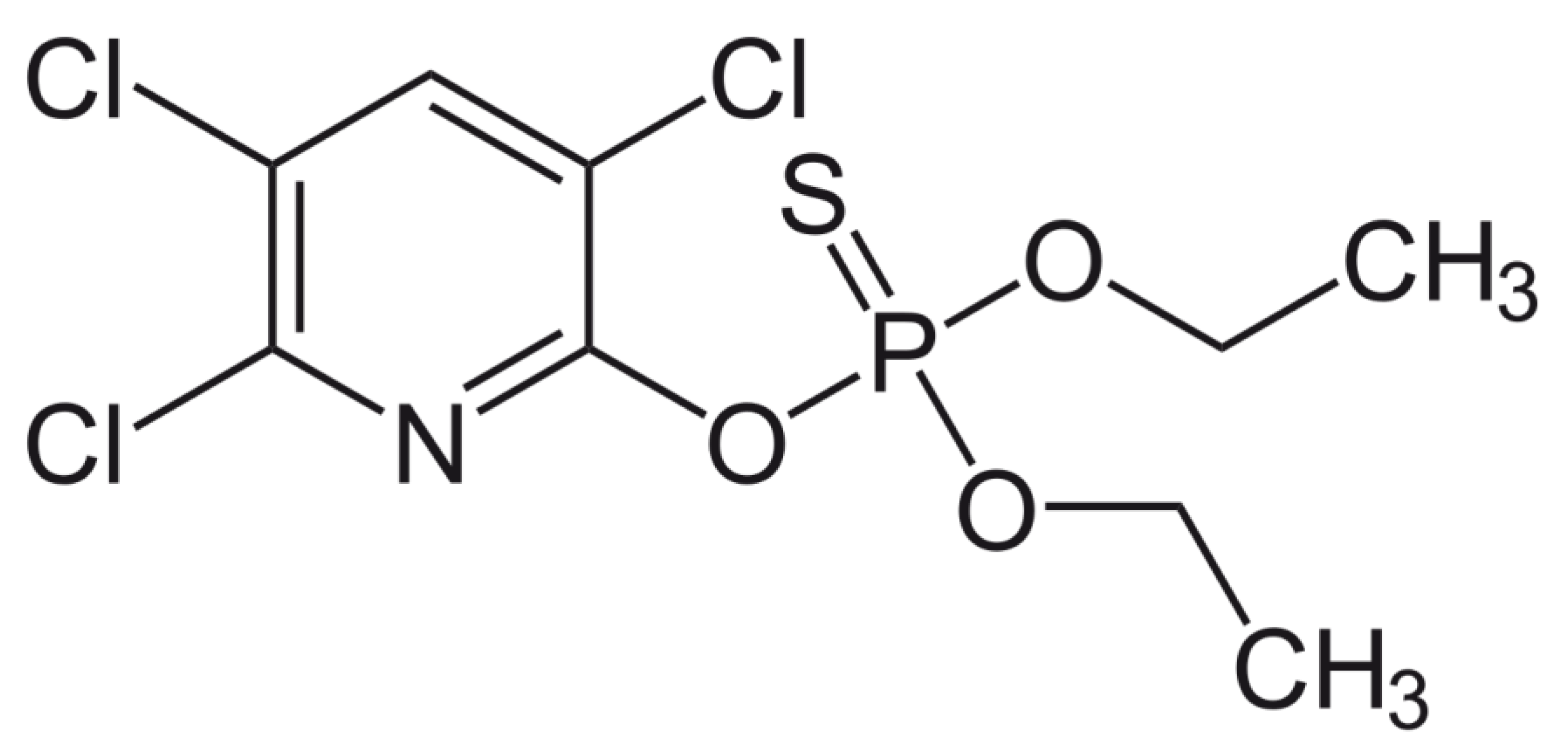 Agriculture 13 00714 g001