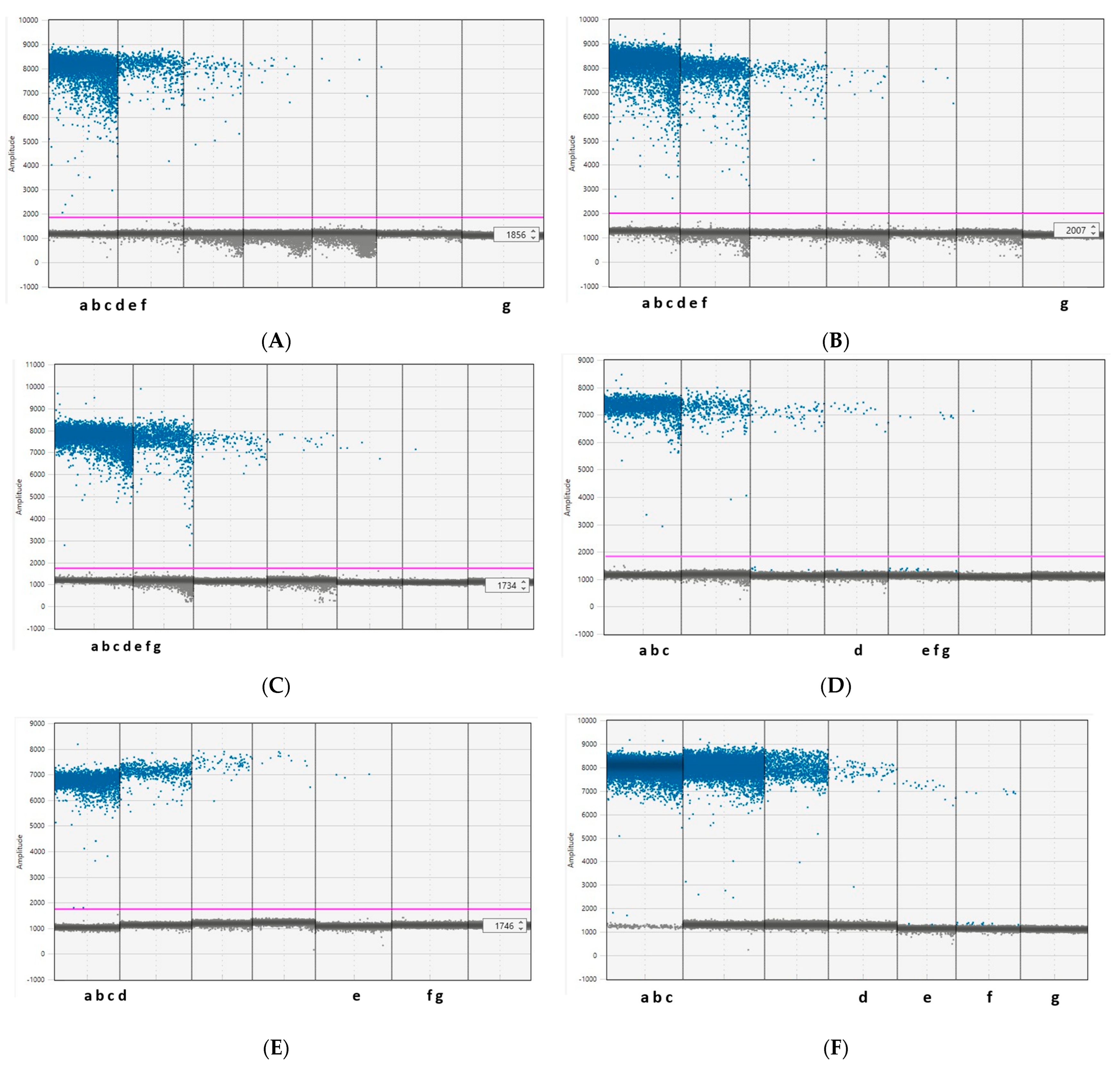 Agriculture 13 00716 g001 Agriculture 13 00716 g001