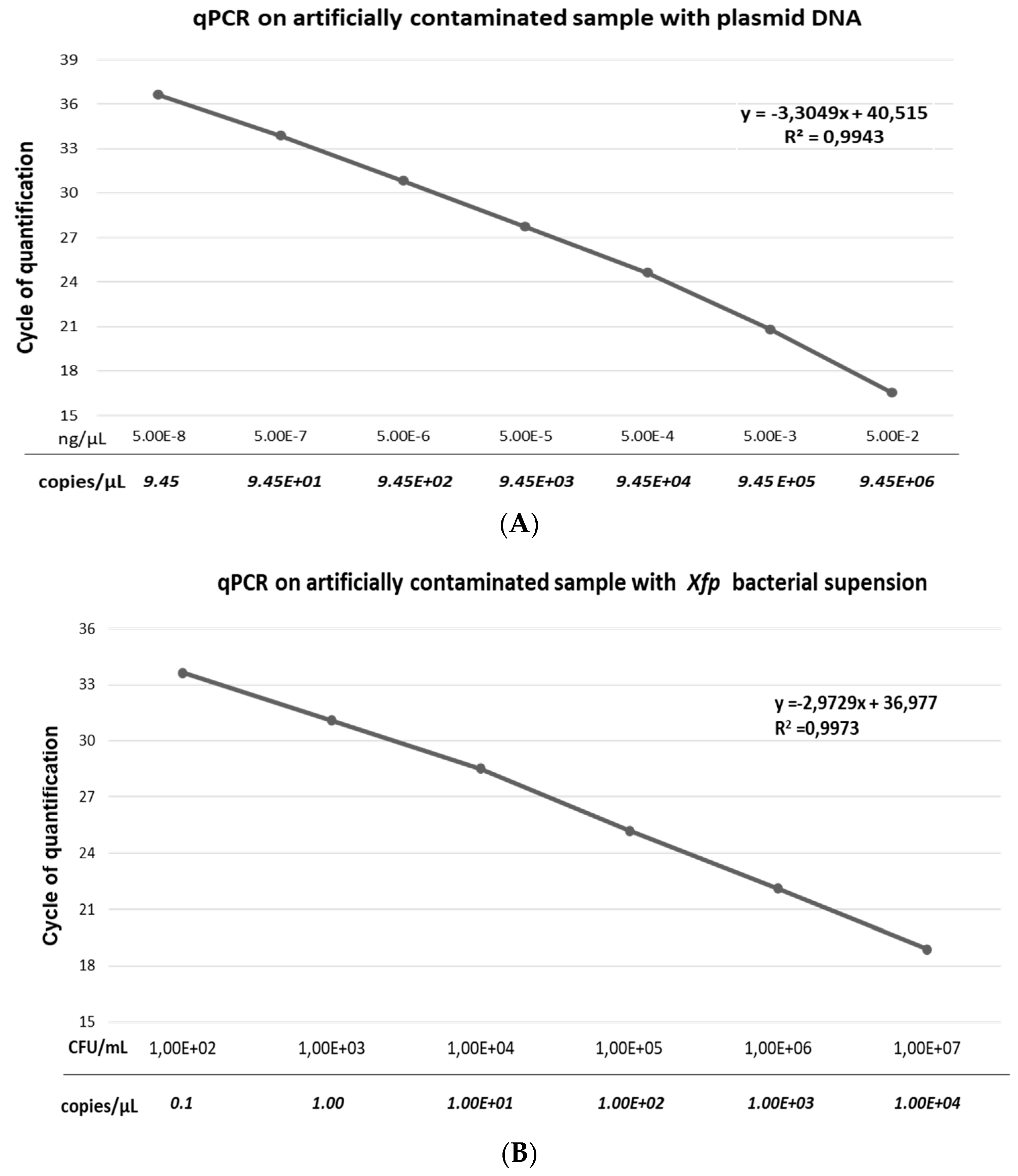Agriculture 13 00716 g002 Agriculture 13 00716 g002