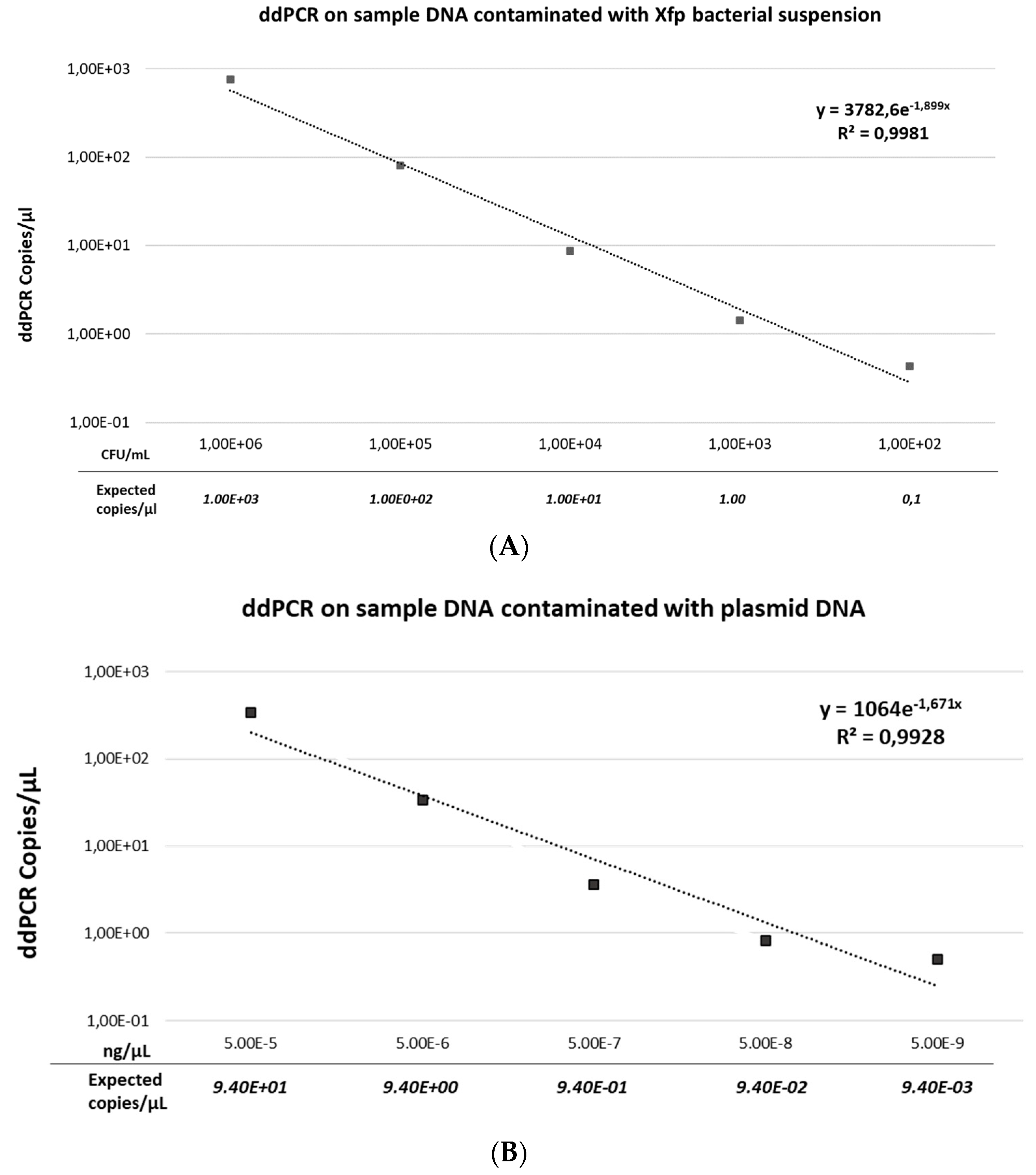 Agriculture 13 00716 g003 Agriculture 13 00716 g003