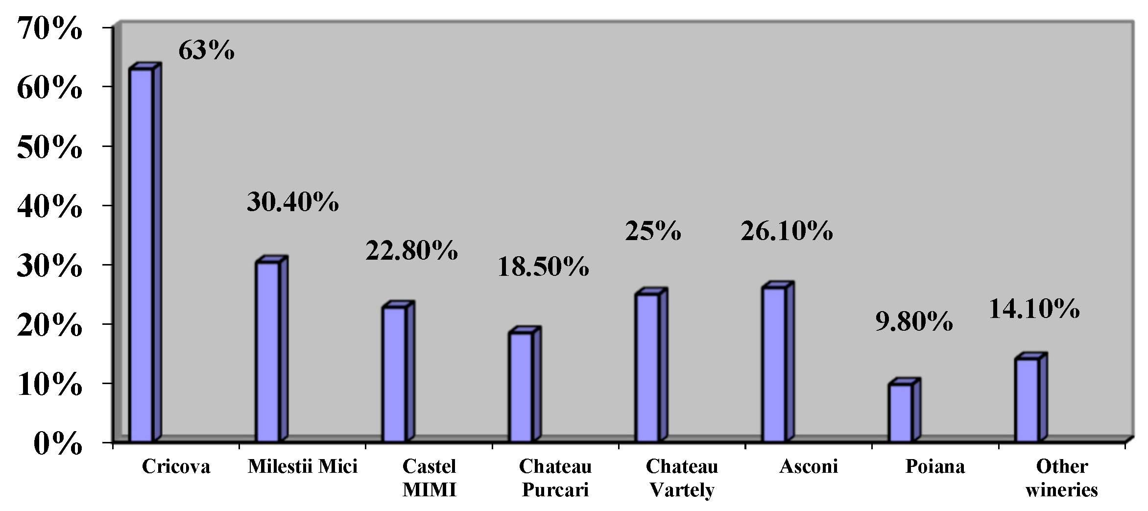 Agriculture 13 00729 g006