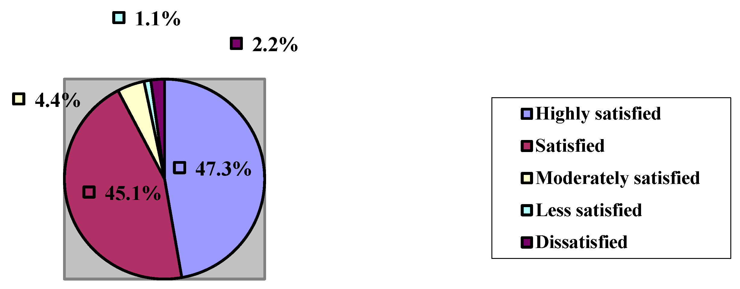 Agriculture 13 00729 g007