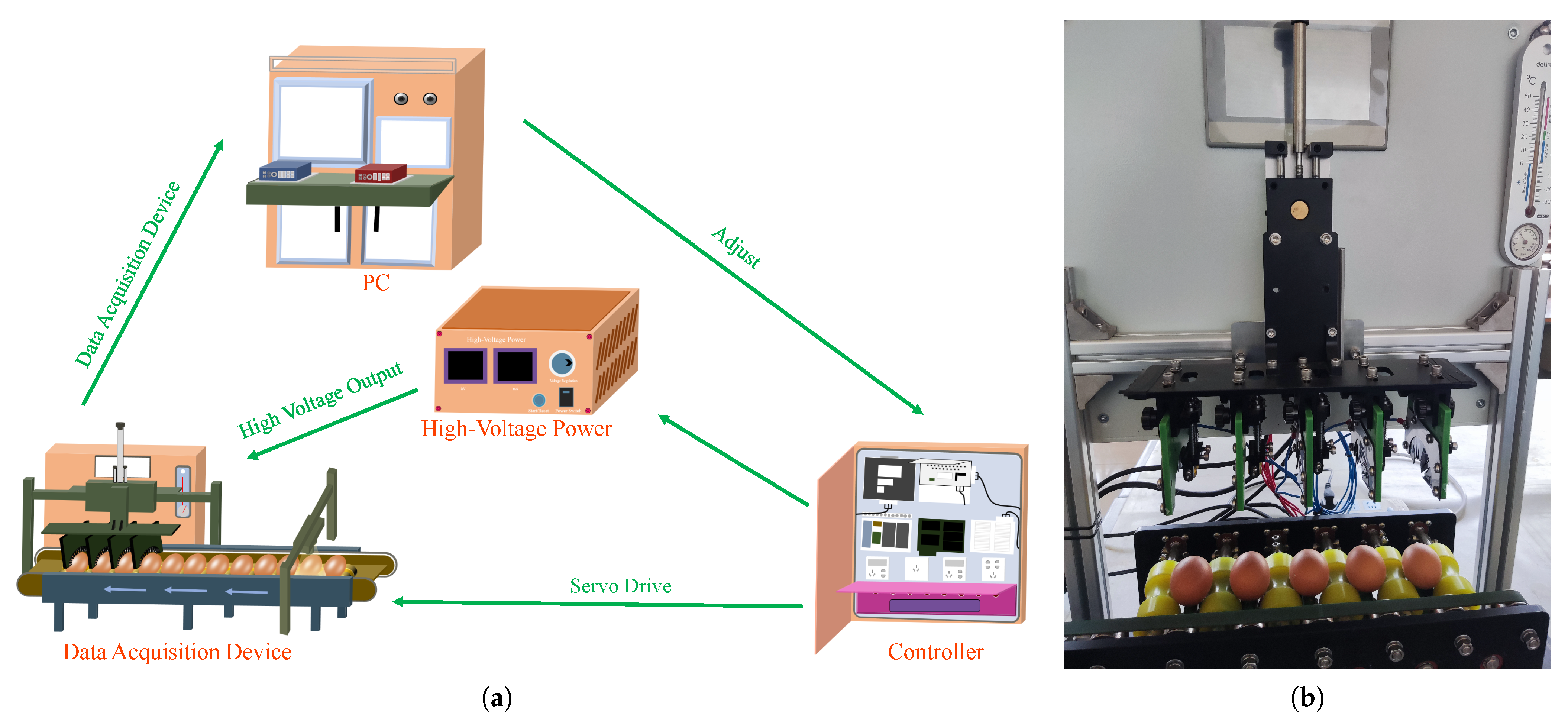 Agriculture 13 00730 g002