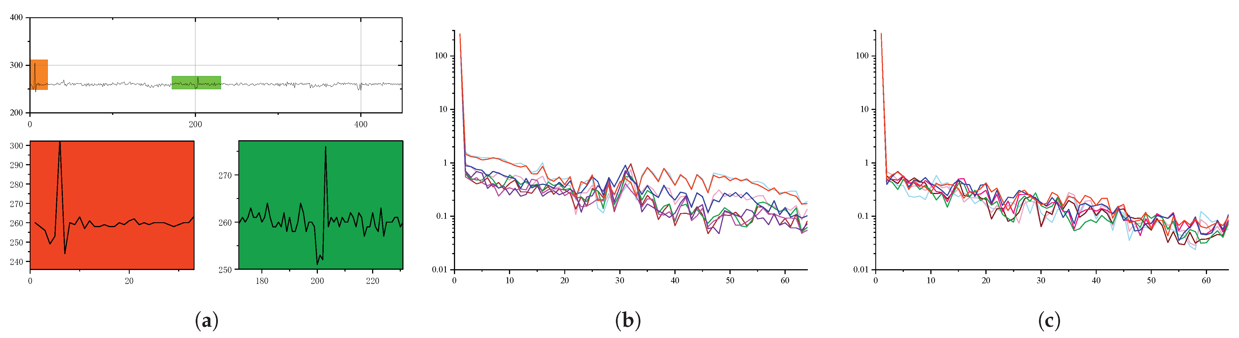 Agriculture 13 00730 g008