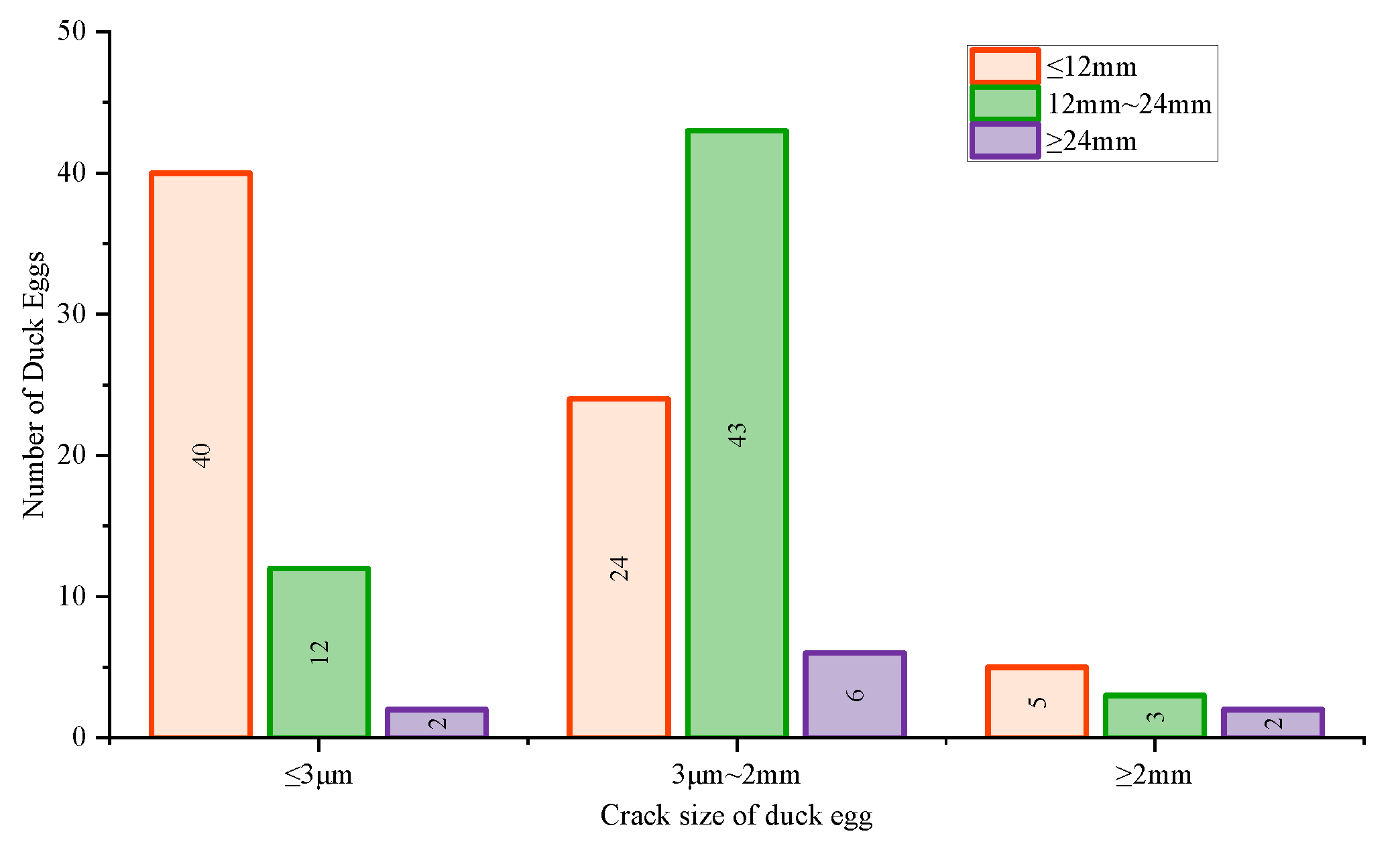 Agriculture 13 00730 g010