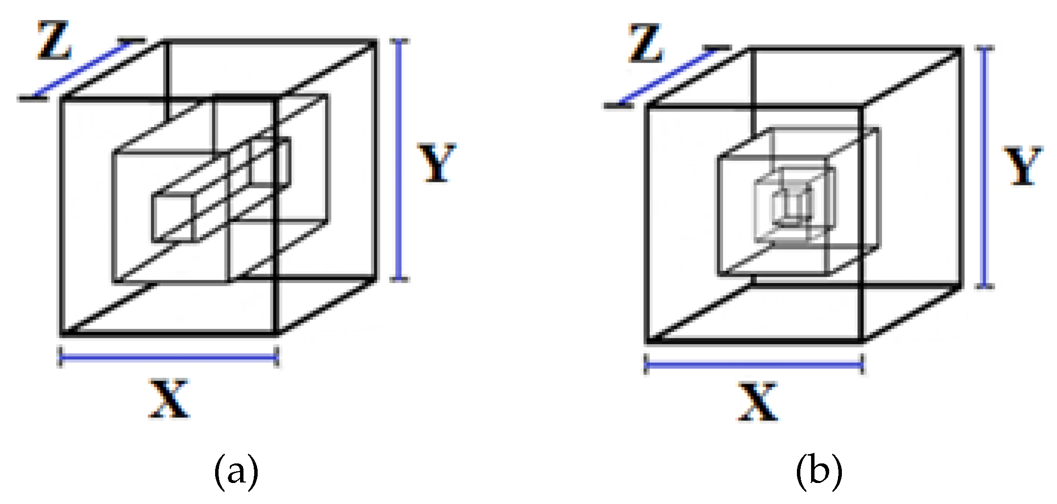 Agriculture 13 00736 g002 Agriculture 13 00736 g002