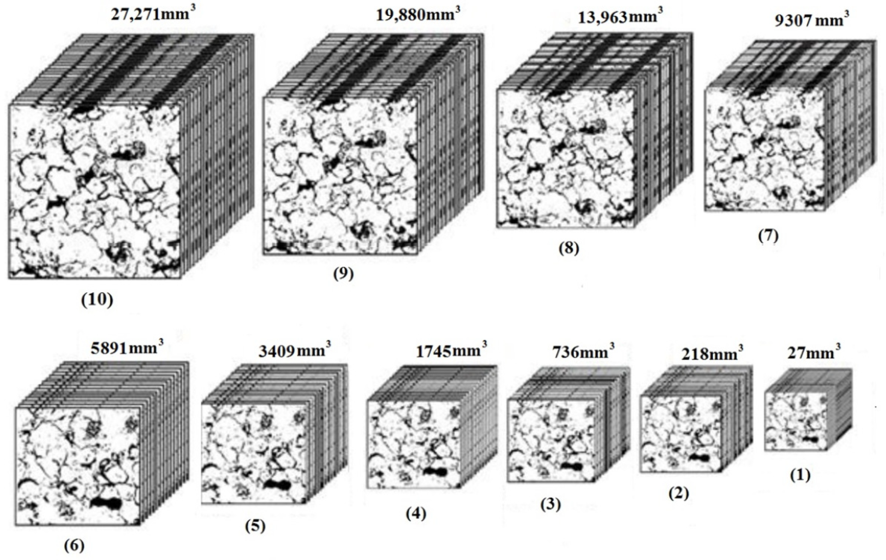 Agriculture 13 00736 g003 Agriculture 13 00736 g003