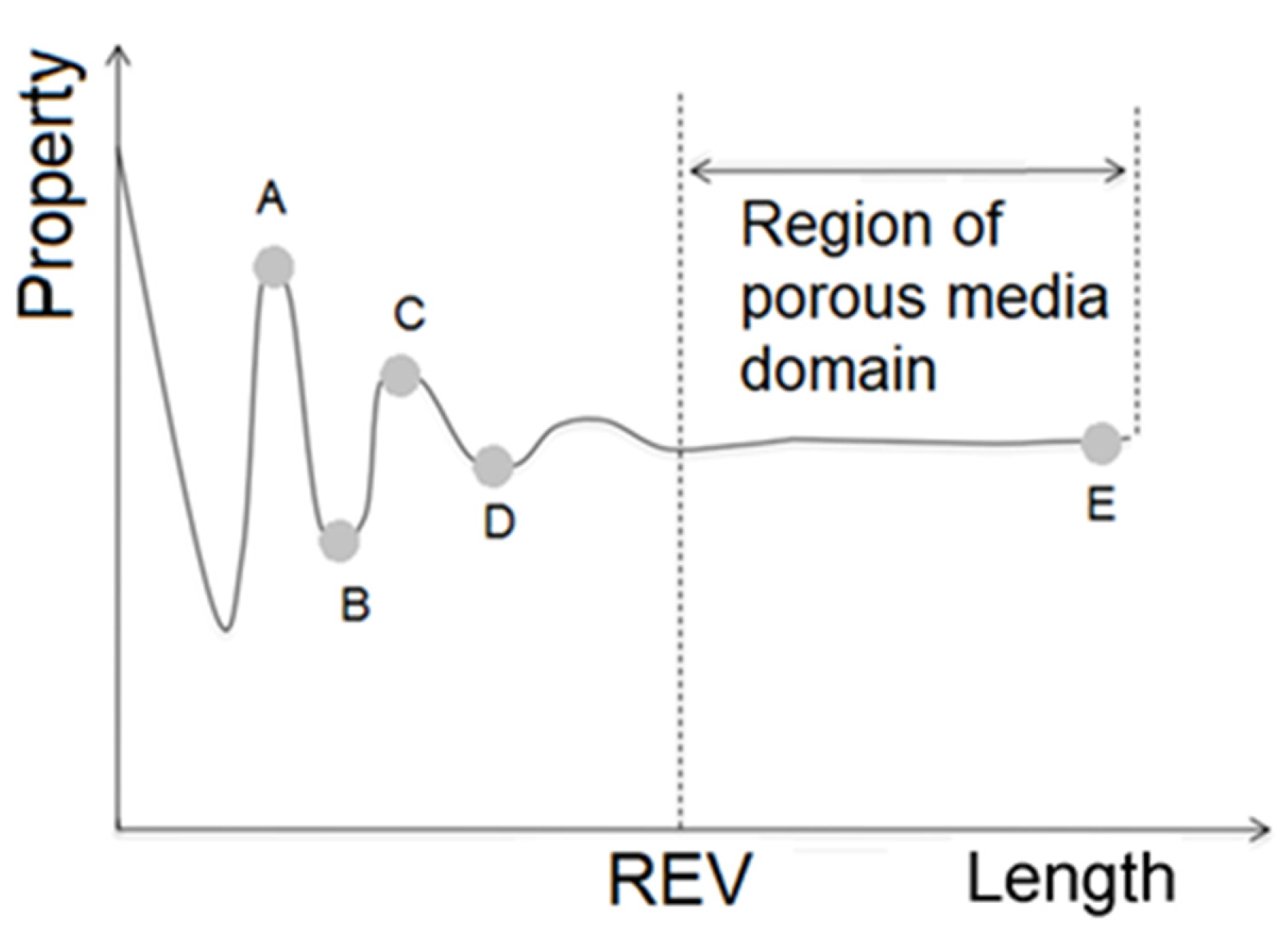 Agriculture 13 00736 g004 Agriculture 13 00736 g004