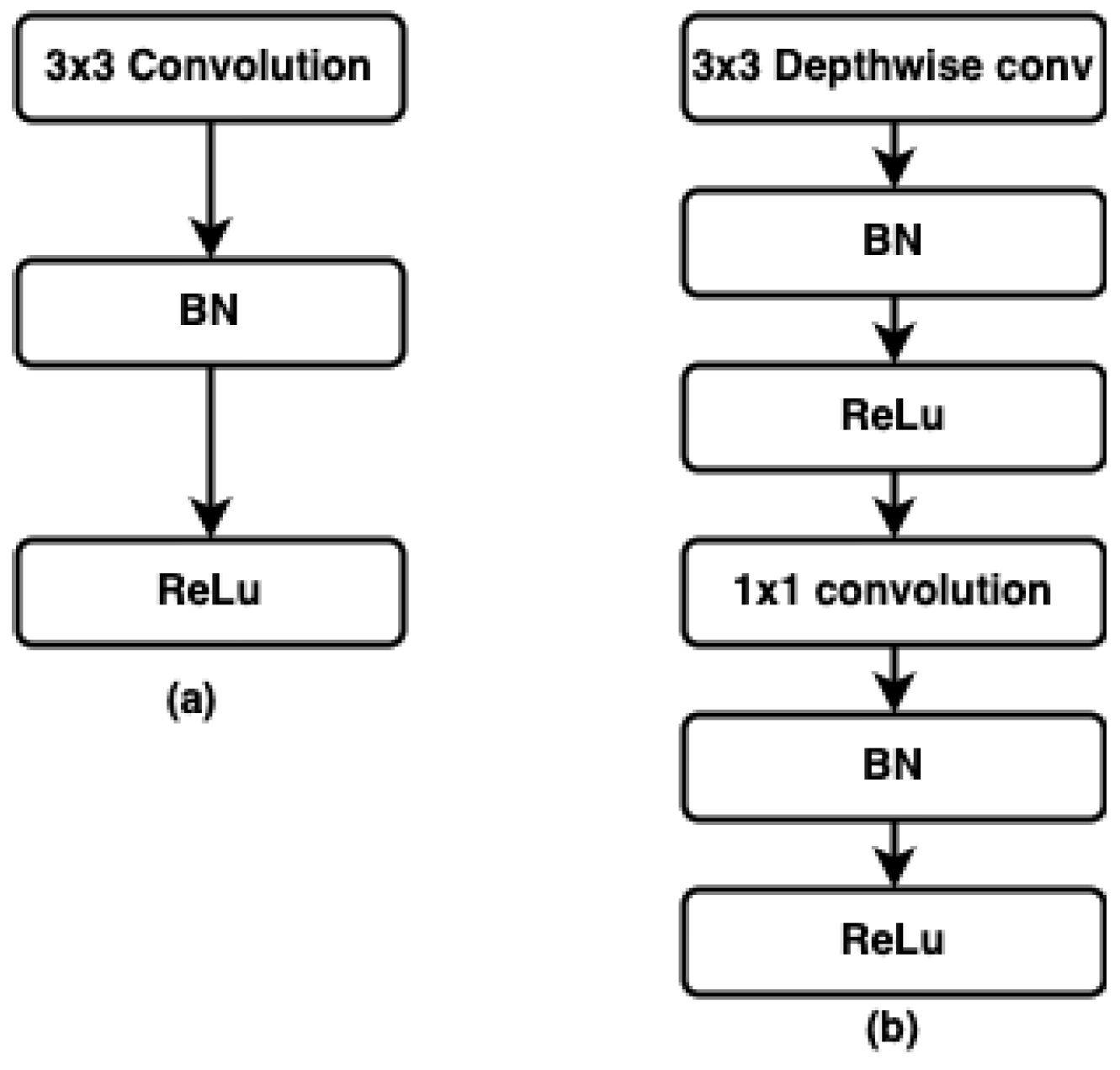 Agriculture 13 00737 g002