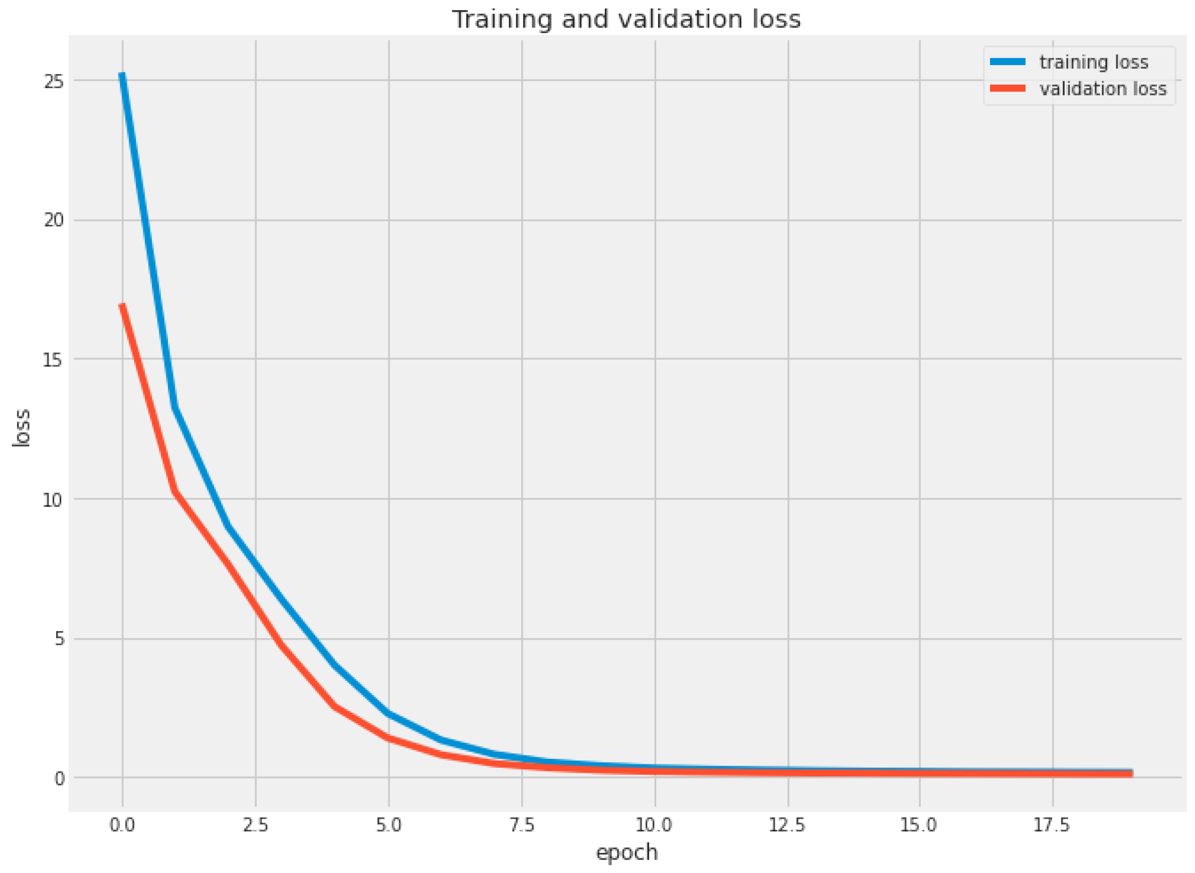 Agriculture 13 00737 g008