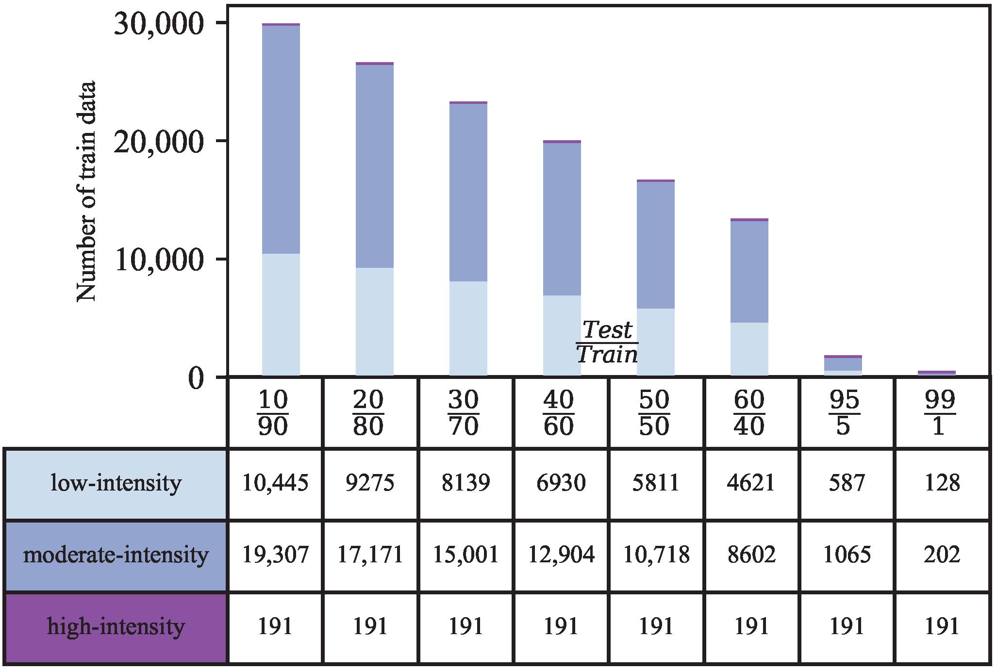 Agriculture 13 00738 g011