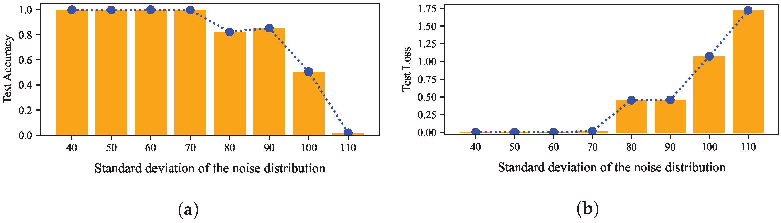 Agriculture 13 00738 g013