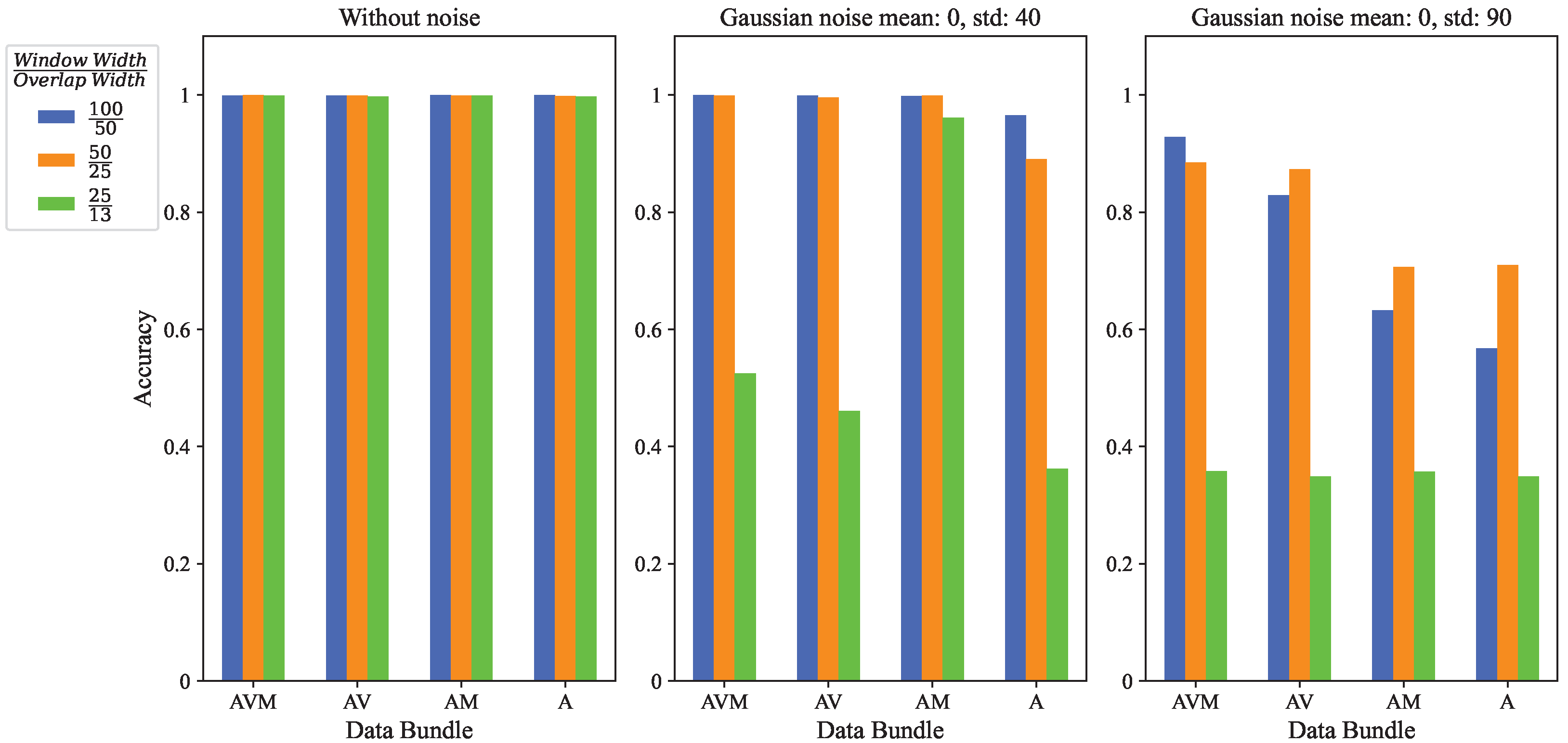 Agriculture 13 00738 g014